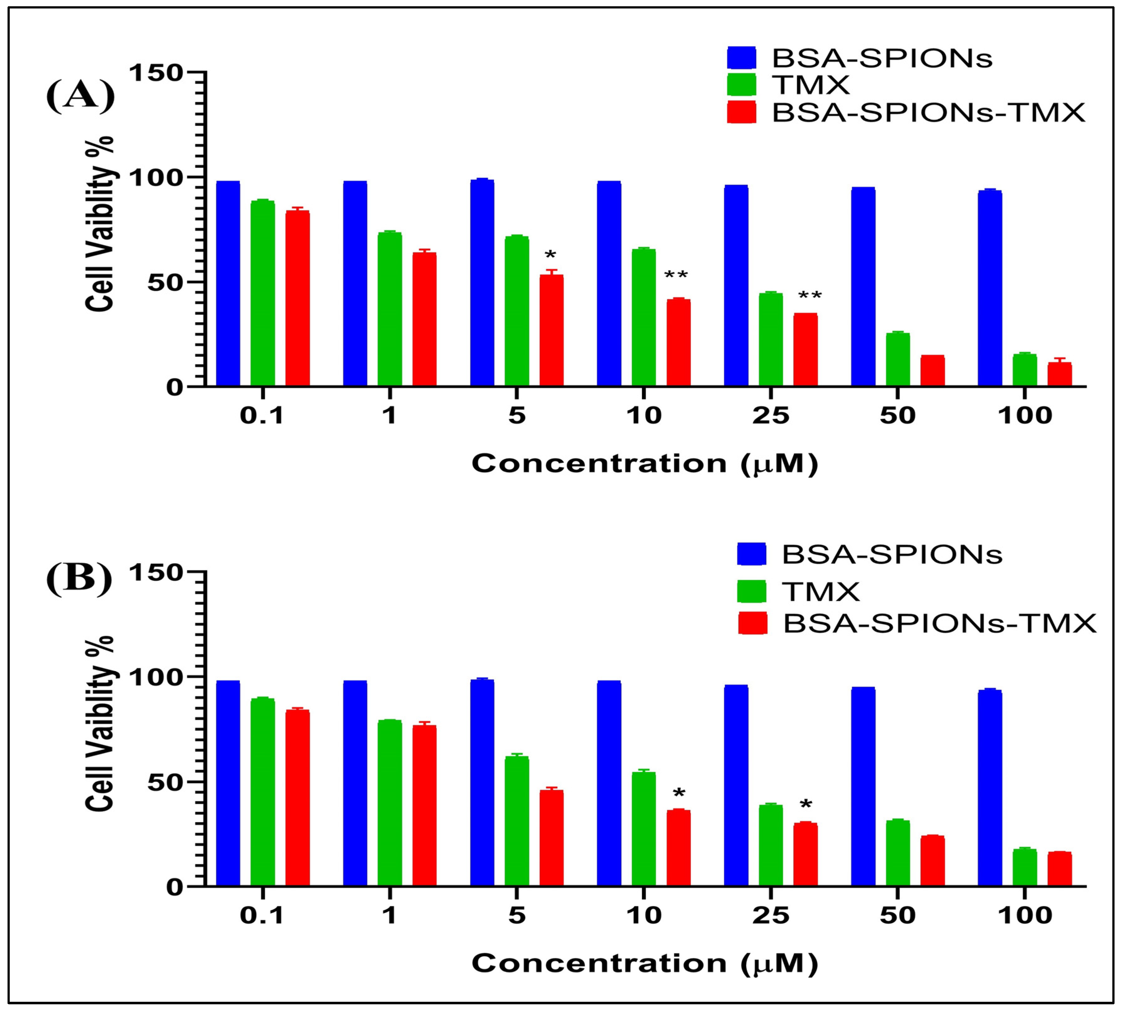 Molecules 28 02343 g009