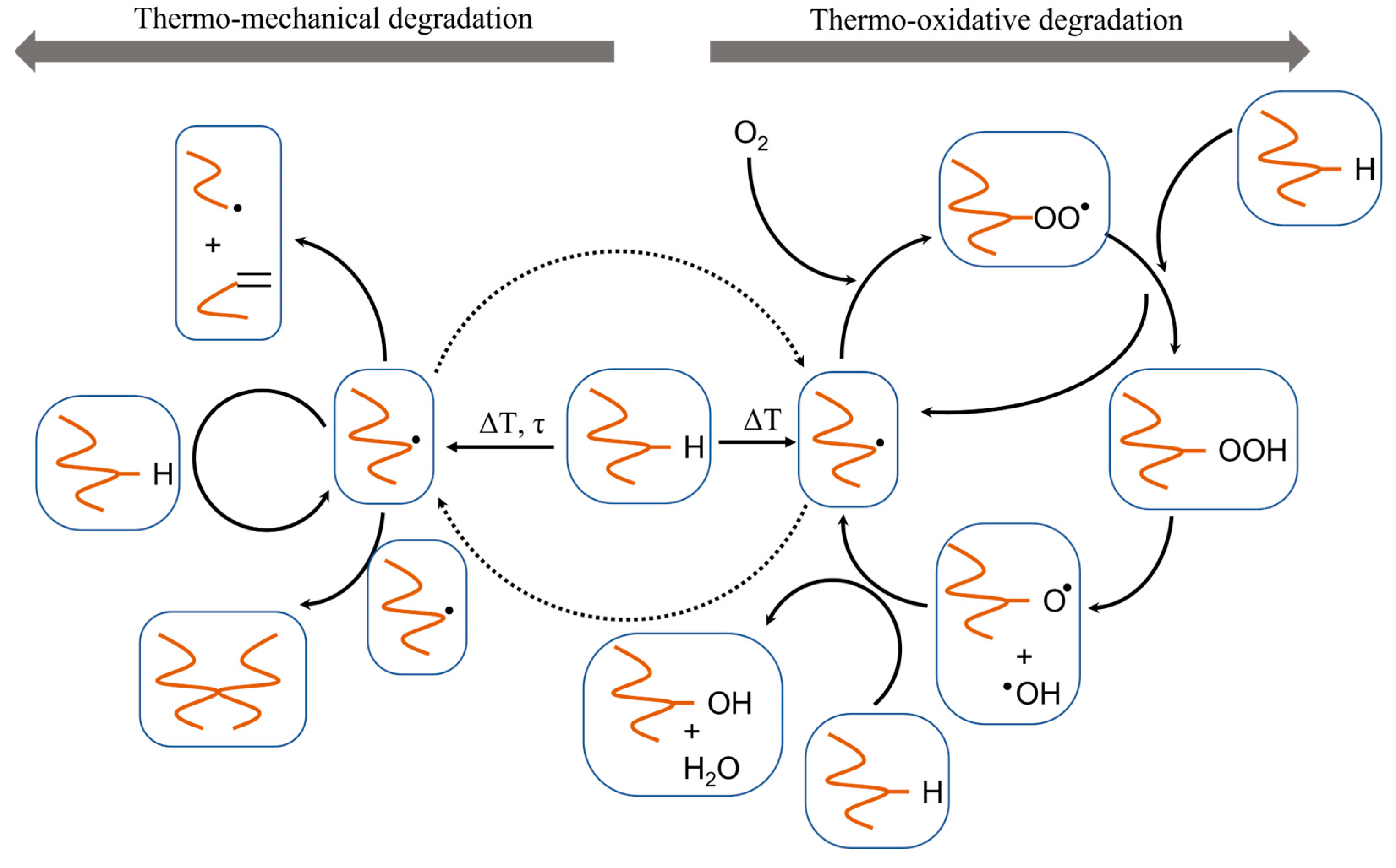 Molecules 28 02344 g005