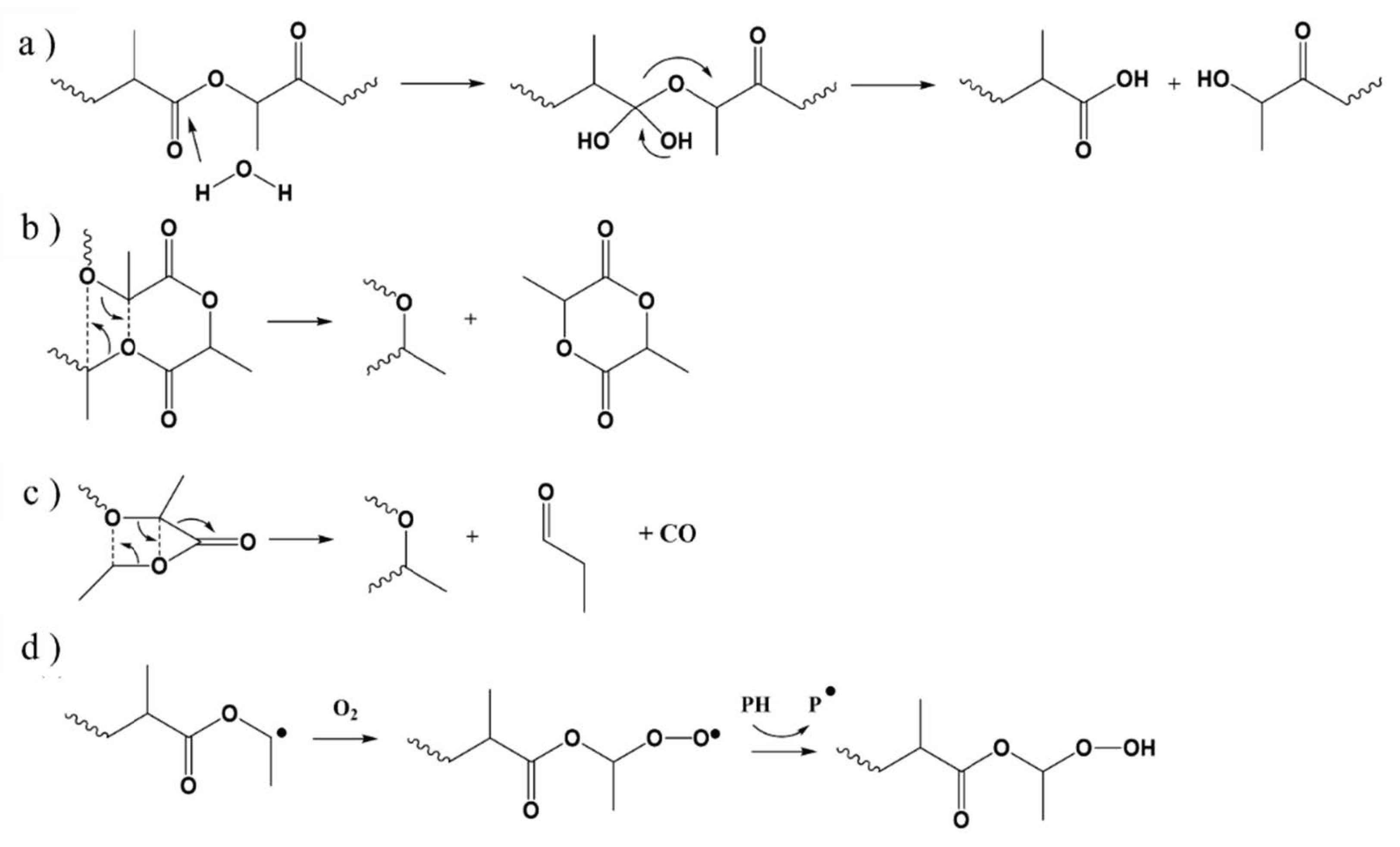 Molecules 28 02344 g010
