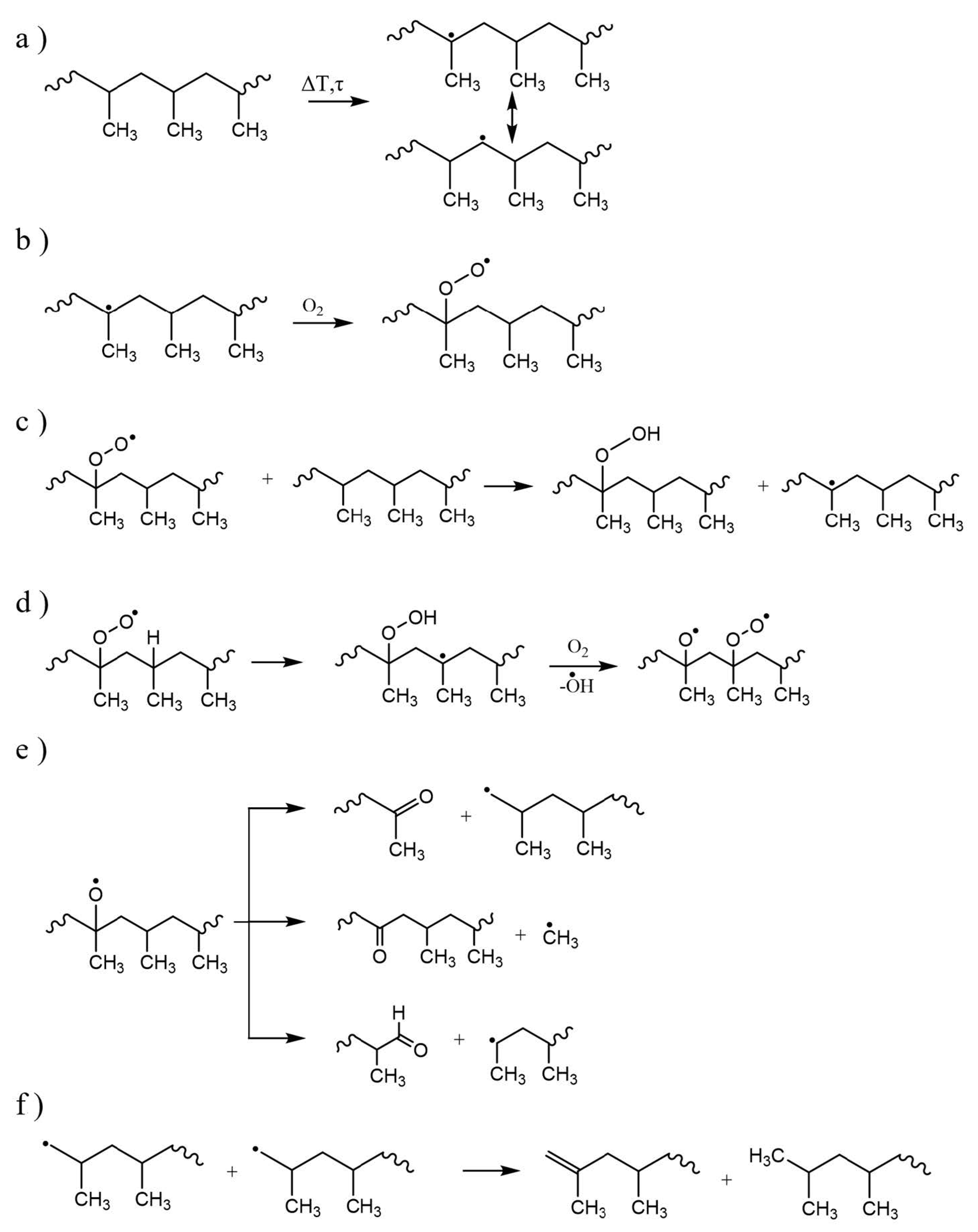 Molecules 28 02344 g012