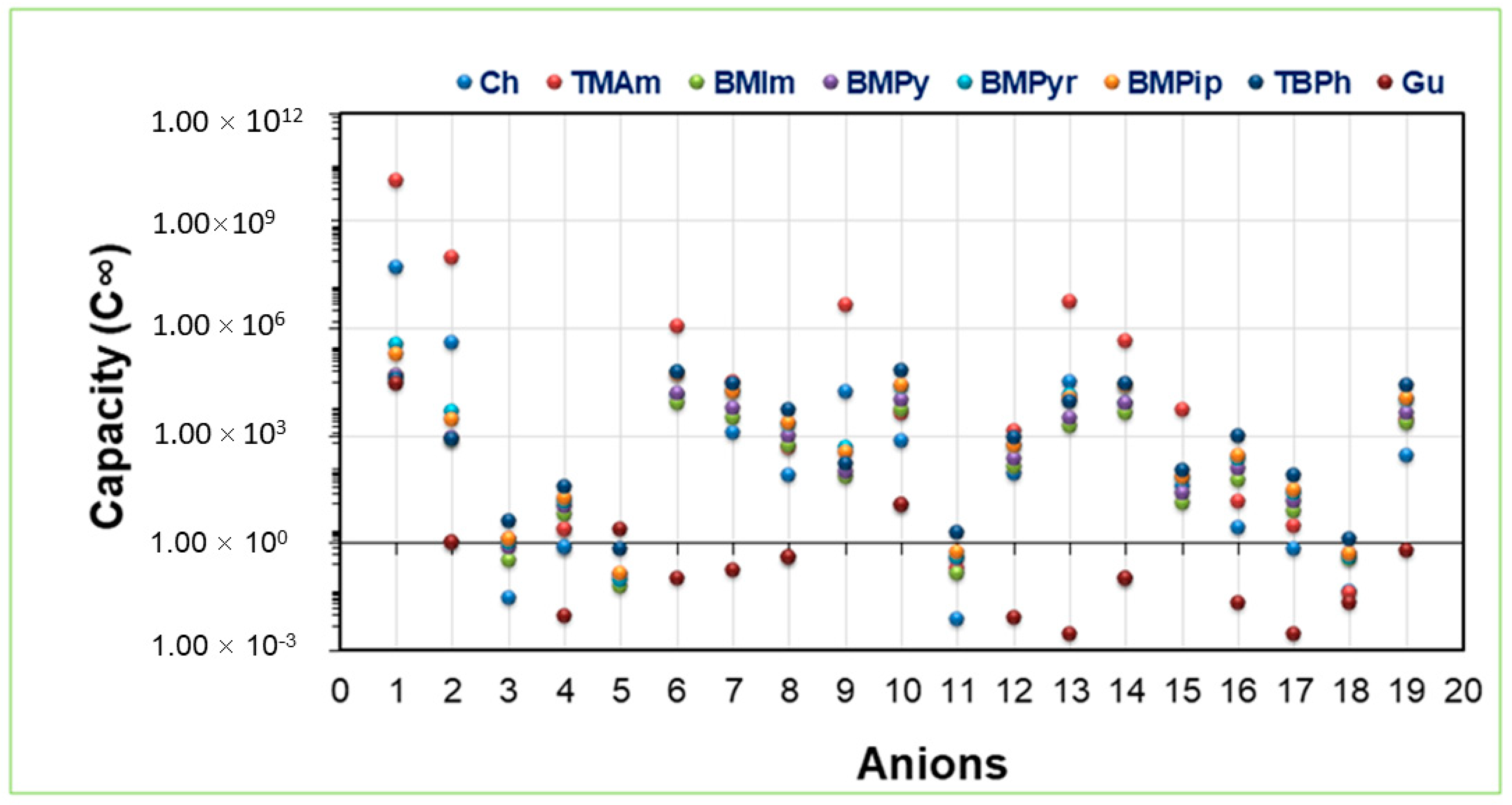 Molecules 28 02345 g004