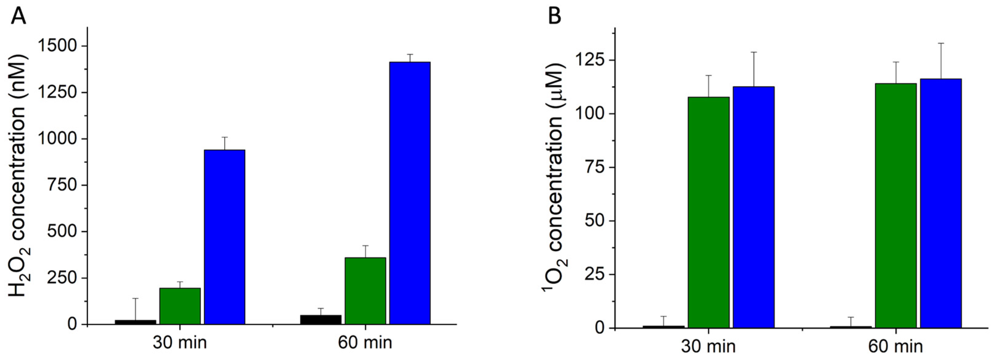 Molecules 28 02348 g007
