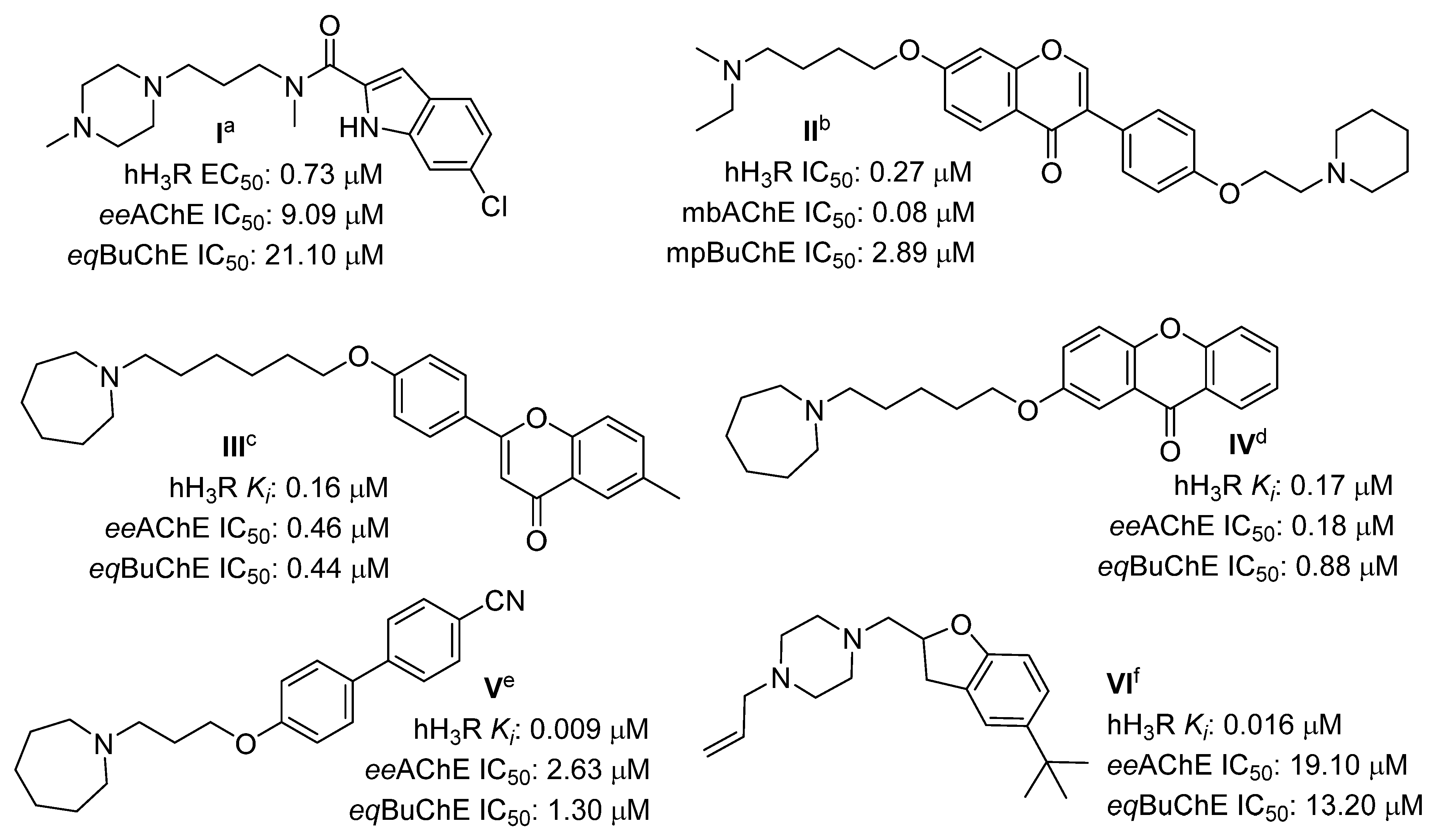Molecules 28 02349 g001