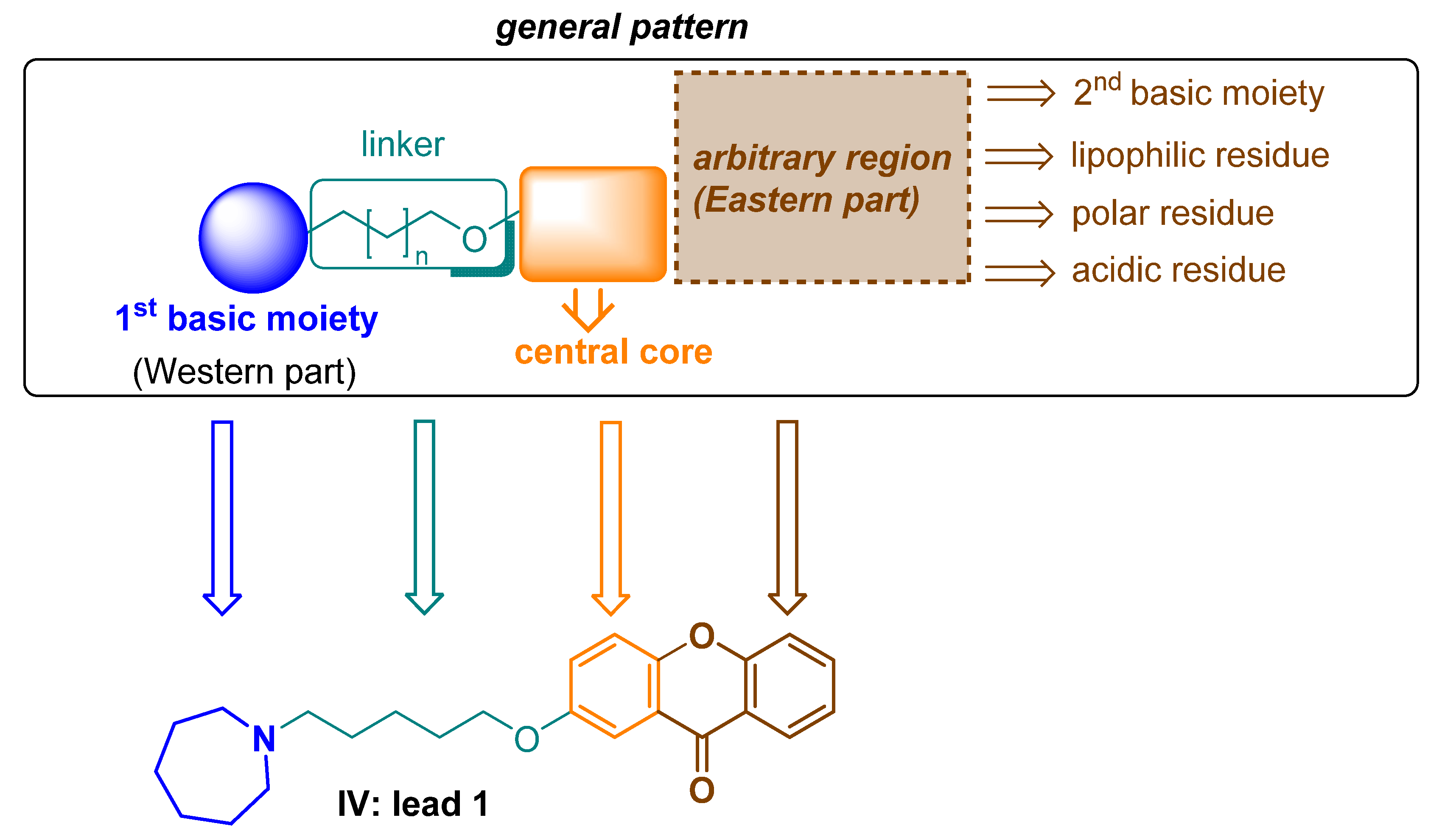 Molecules 28 02349 g002