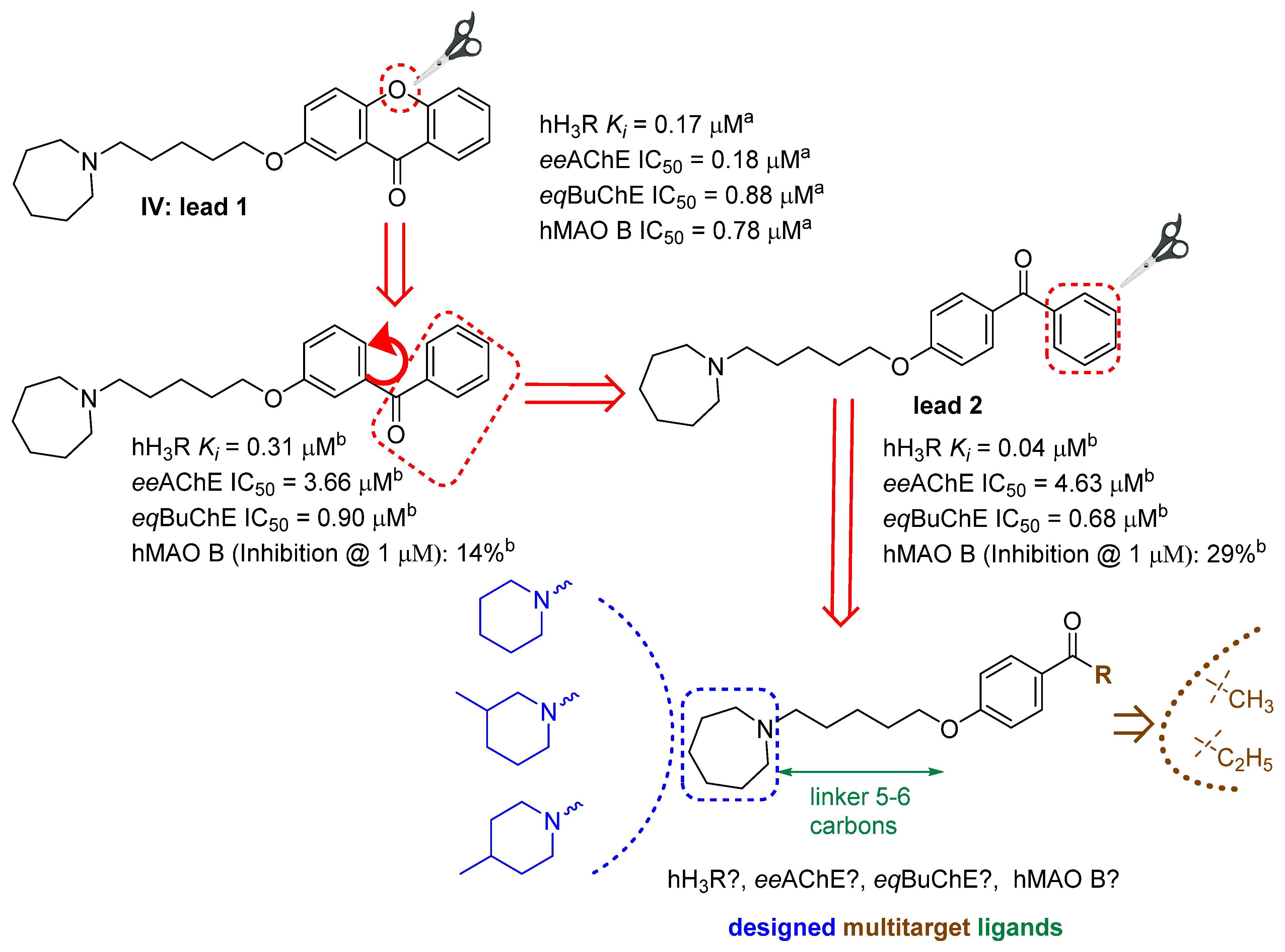 Molecules 28 02349 g003