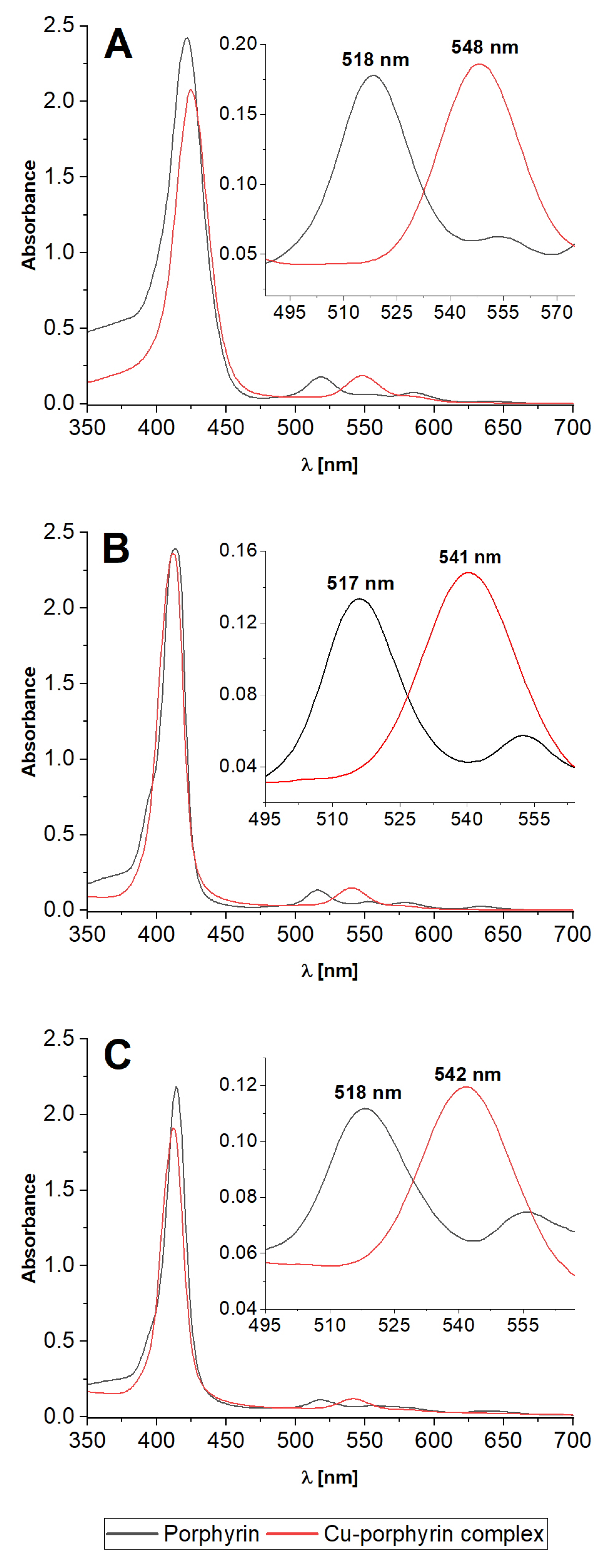 Molecules 28 02350 g003