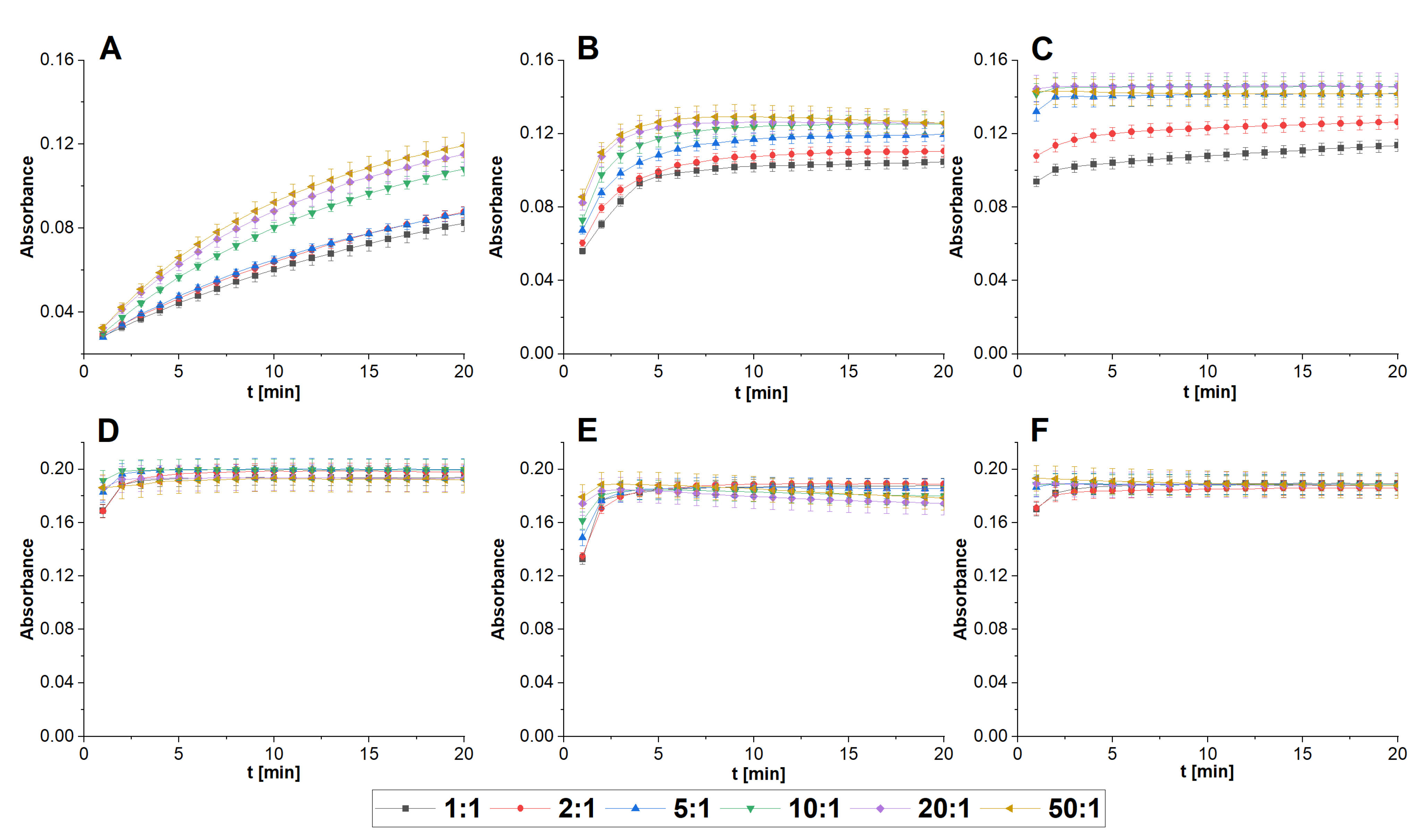 Molecules 28 02350 g005