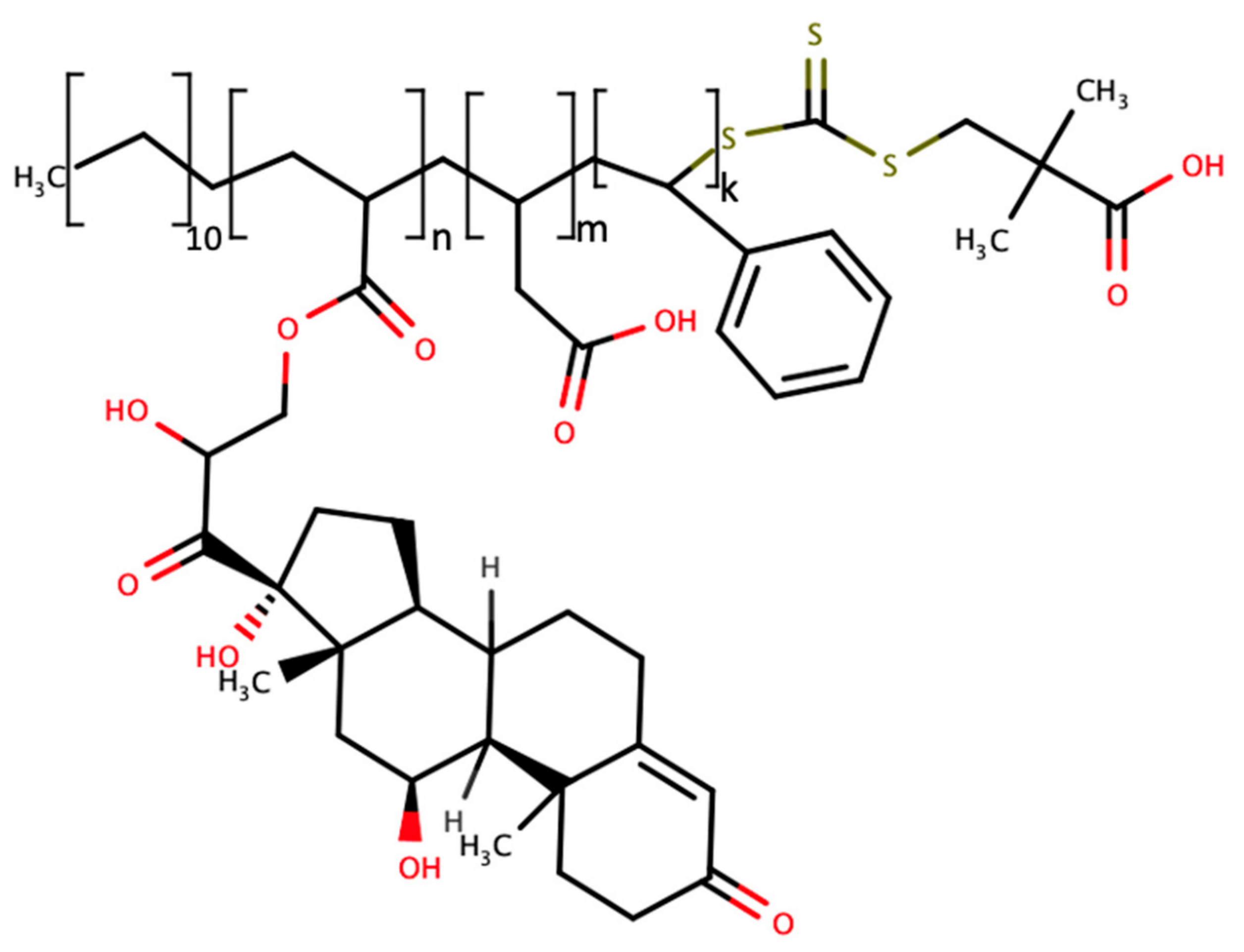 Molecules 28 02353 g008