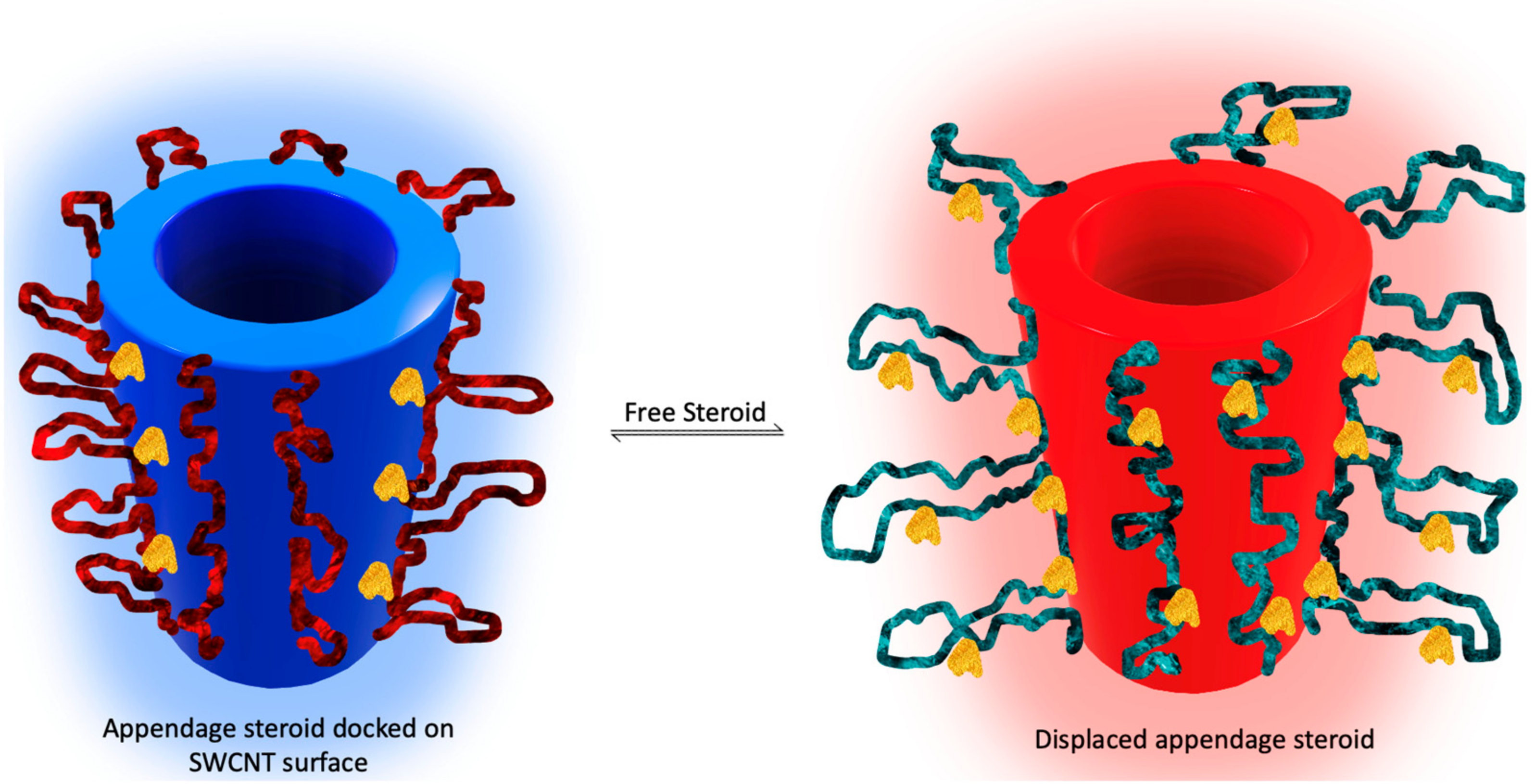 Molecules 28 02353 g009