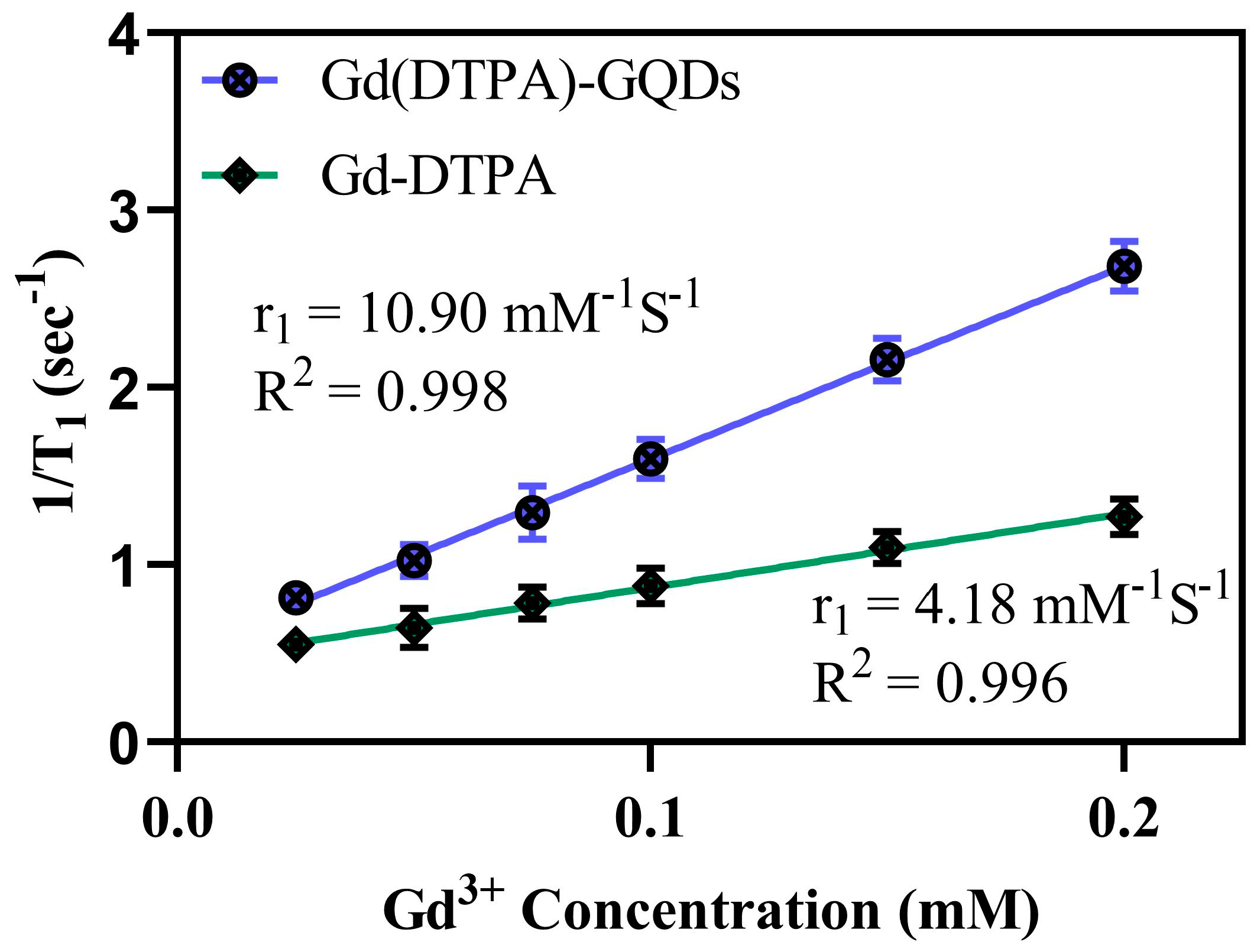 Molecules 28 02363 g003