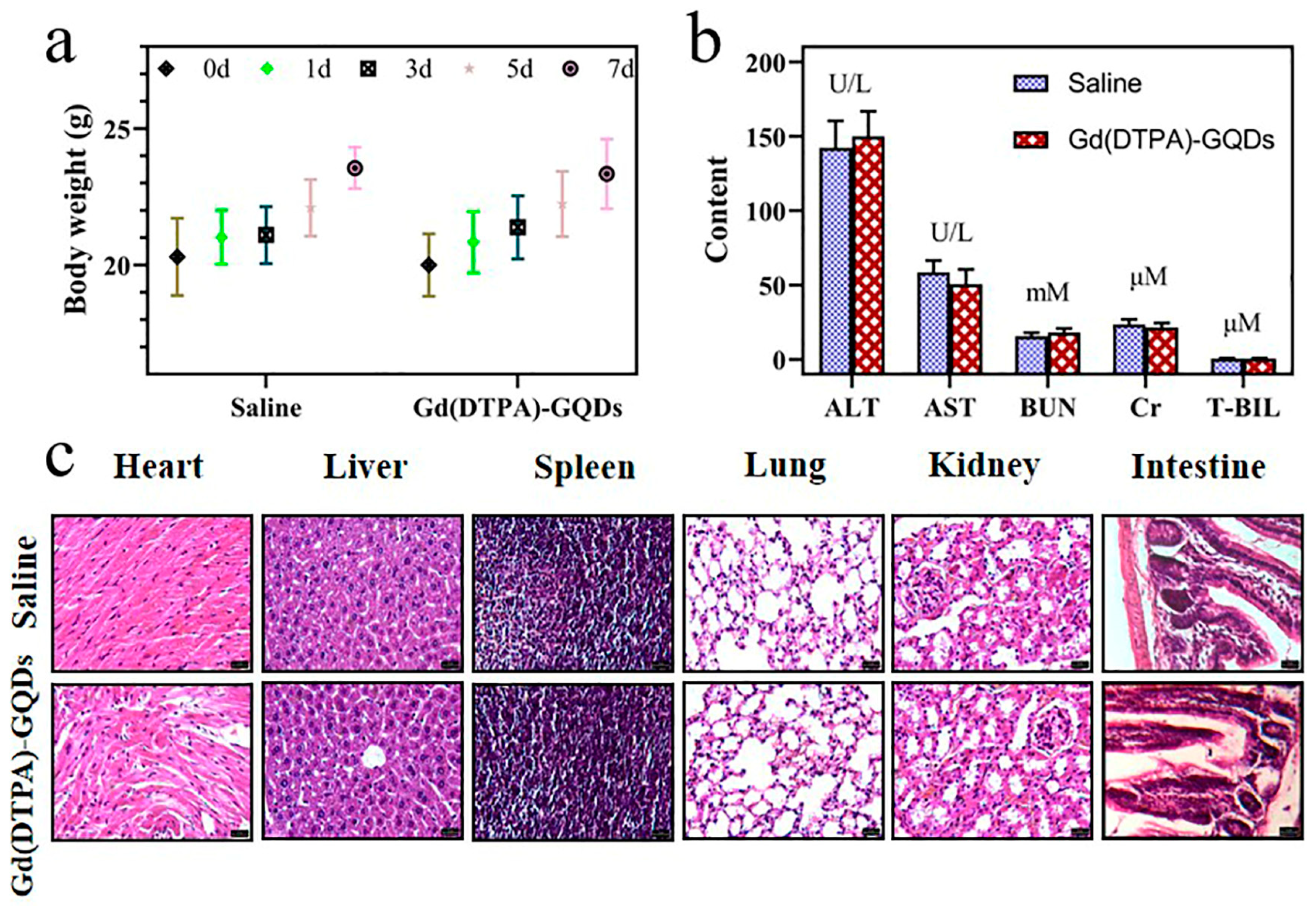 Molecules 28 02363 g005