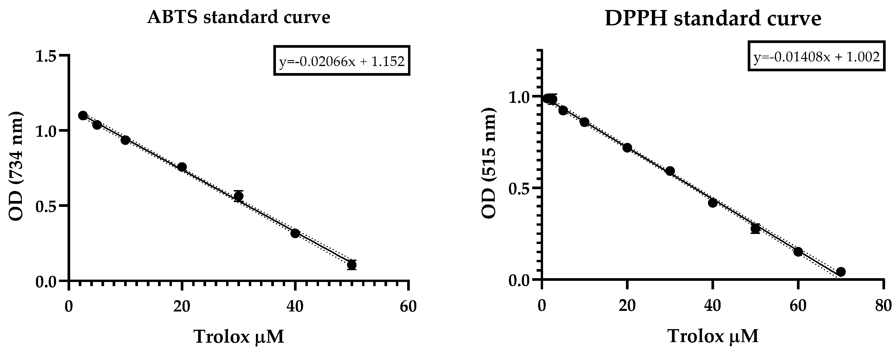 Molecules 28 02366 g001