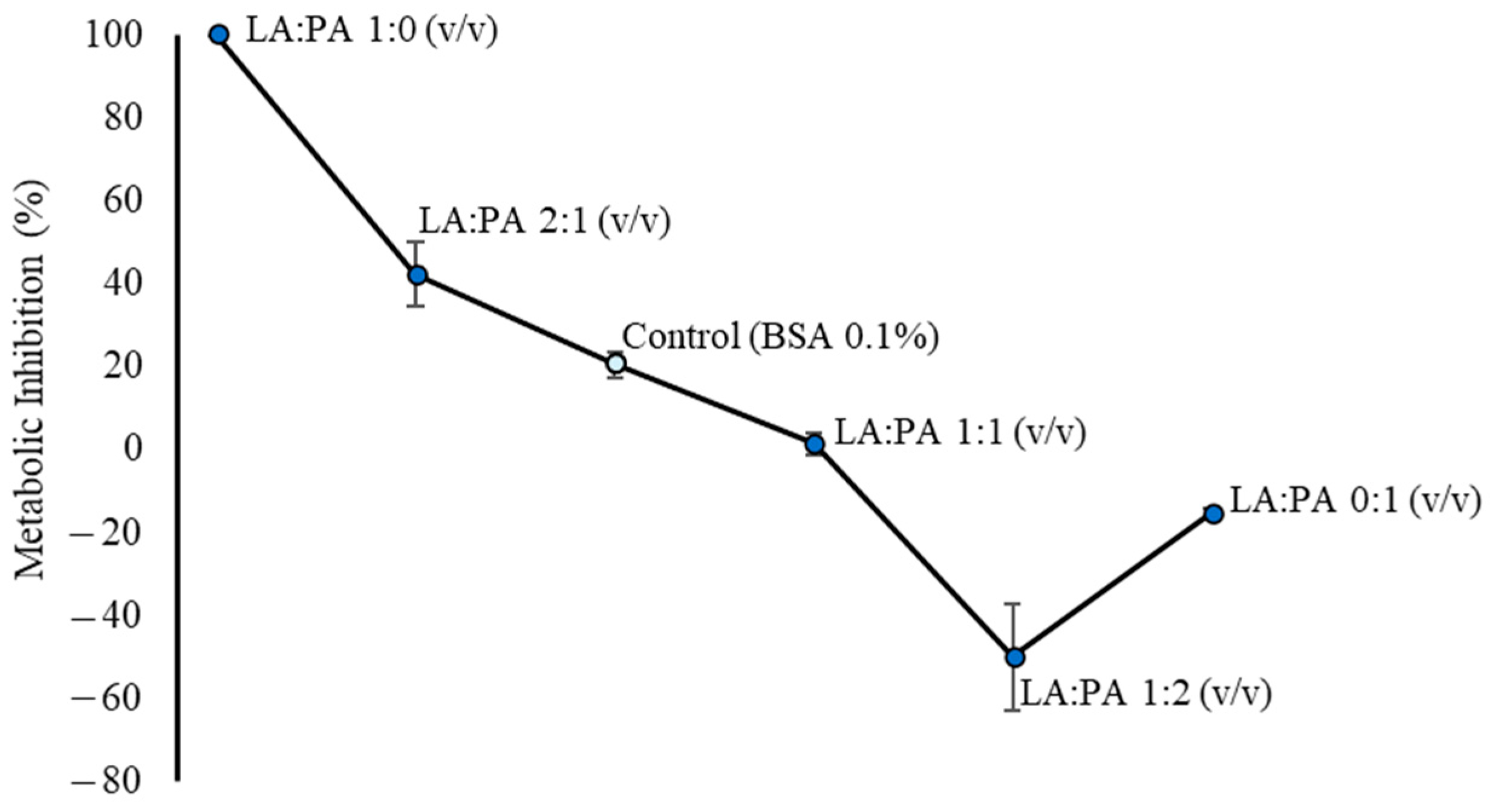 Molecules 28 02367 g001