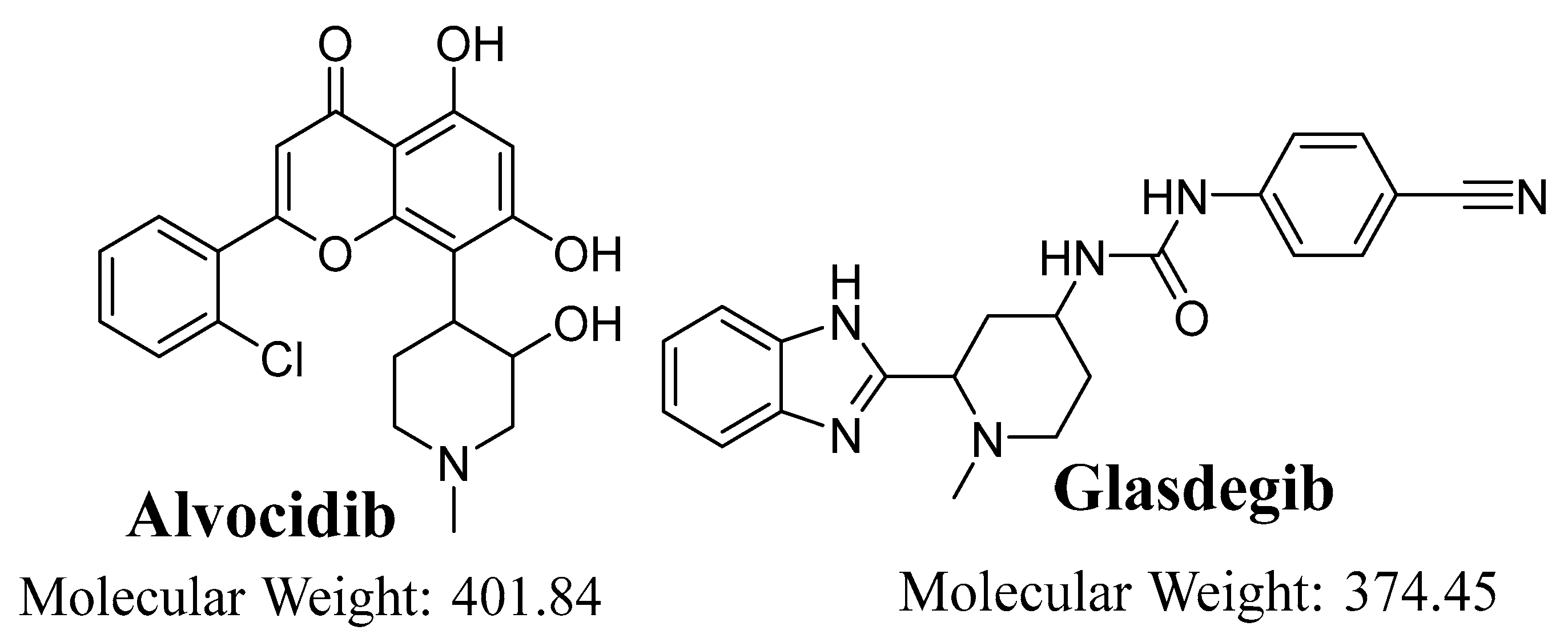 Molecules 28 02368 g001