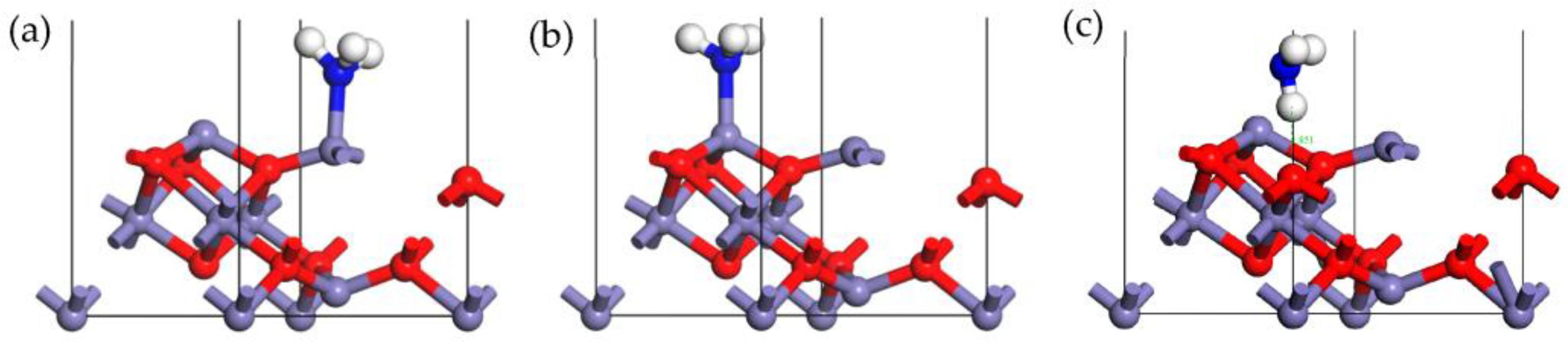 Molecules 28 02371 g001