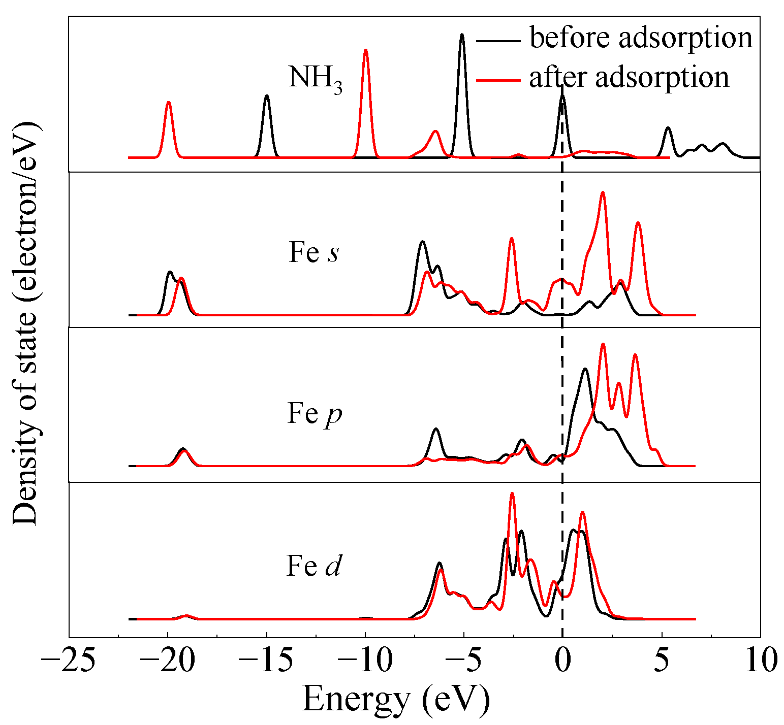 Molecules 28 02371 g002