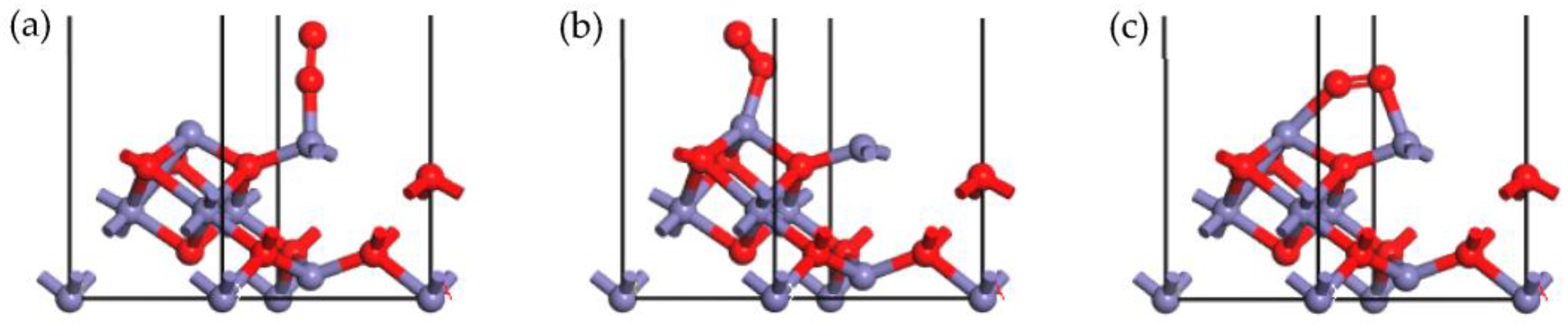 Molecules 28 02371 g007