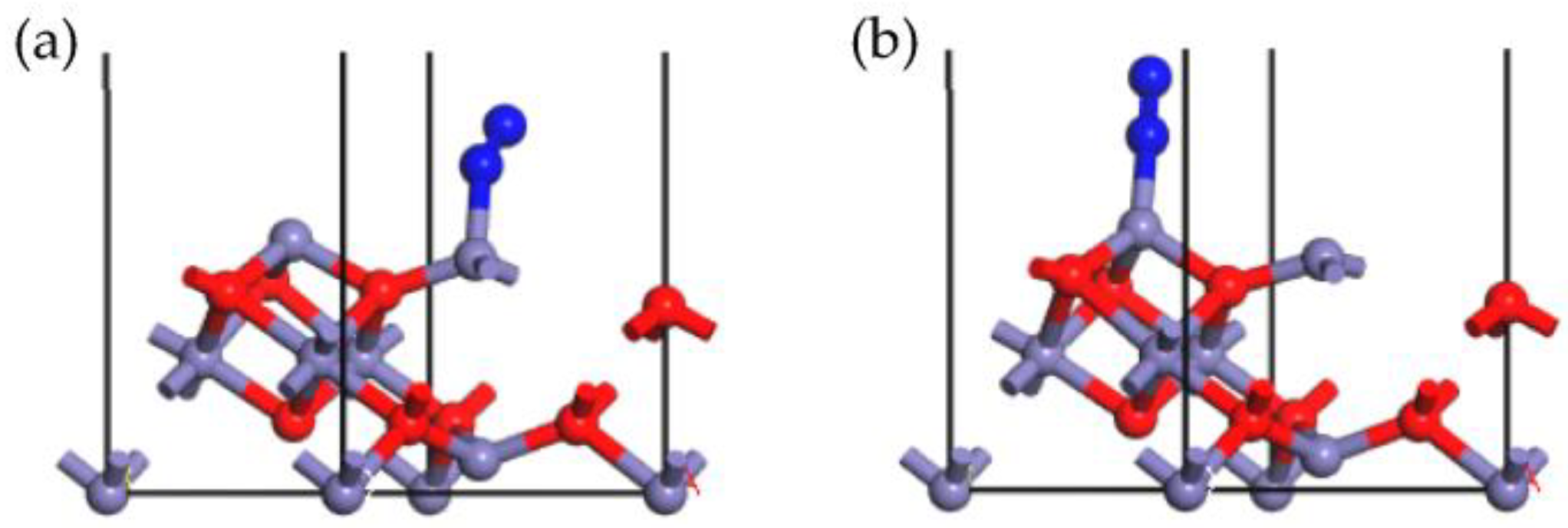 Molecules 28 02371 g008