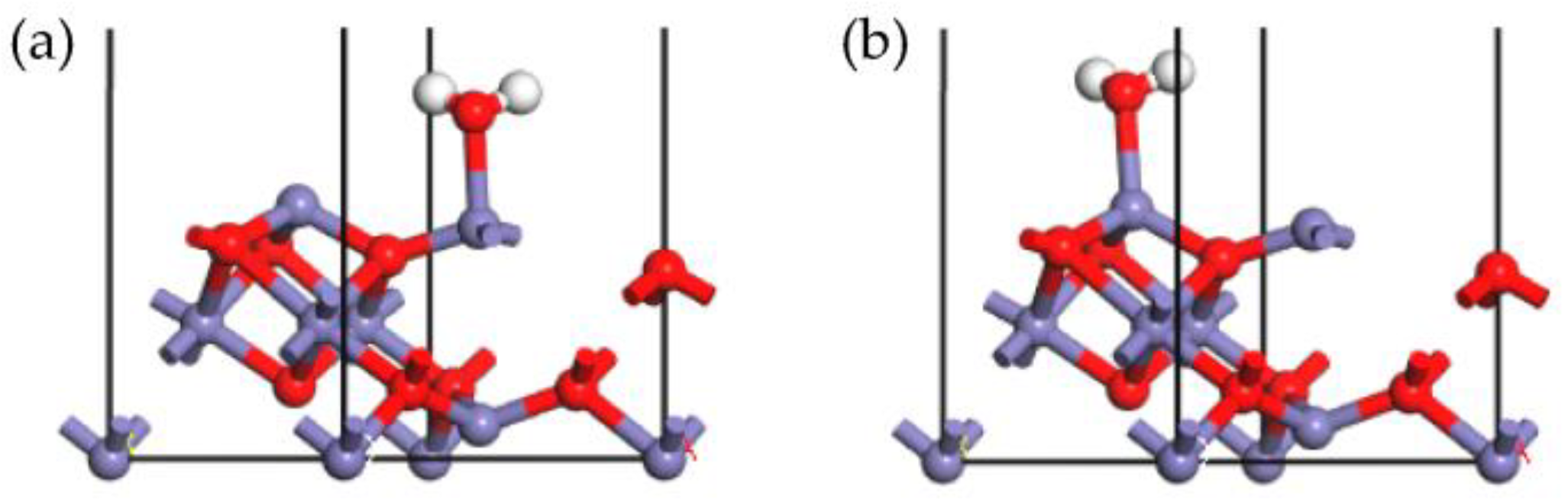 Molecules 28 02371 g009