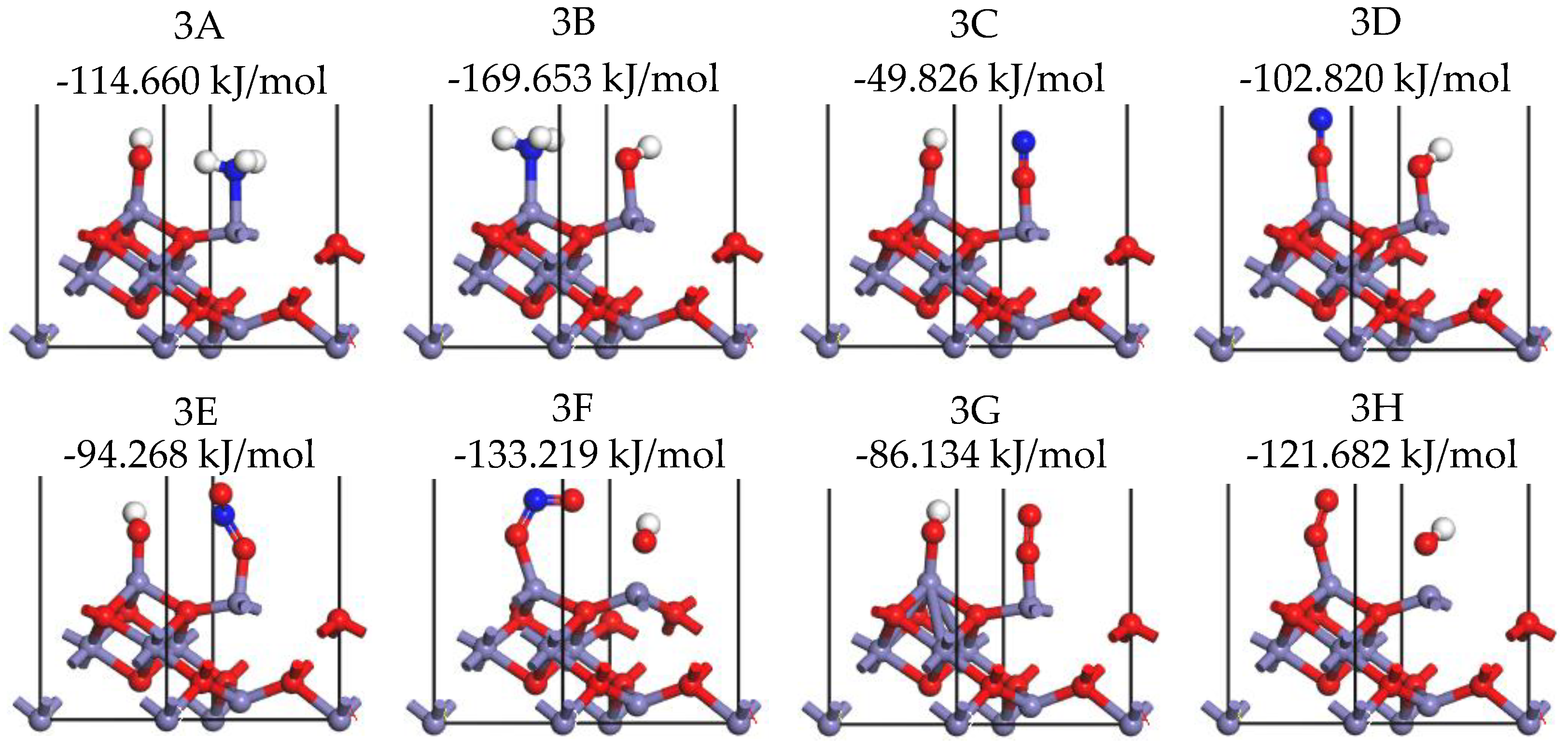 Molecules 28 02371 g011
