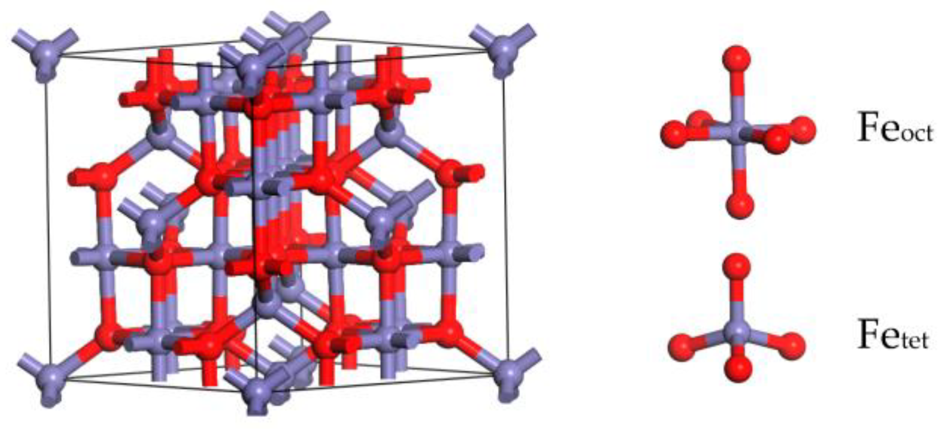 Molecules 28 02371 g012