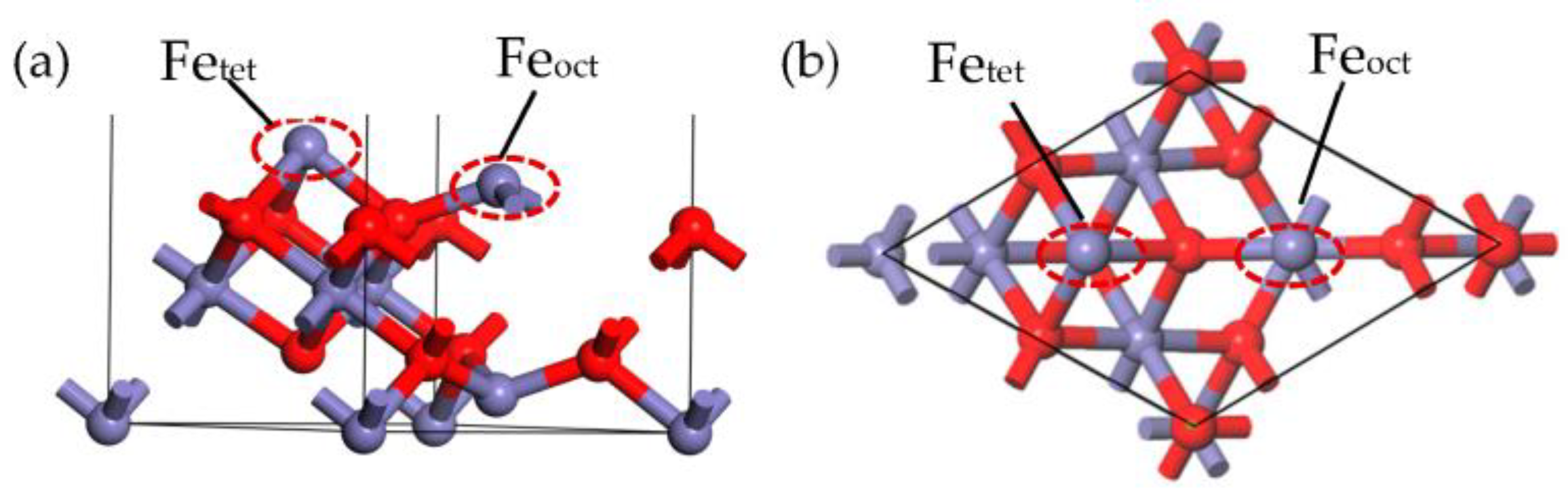 Molecules 28 02371 g013