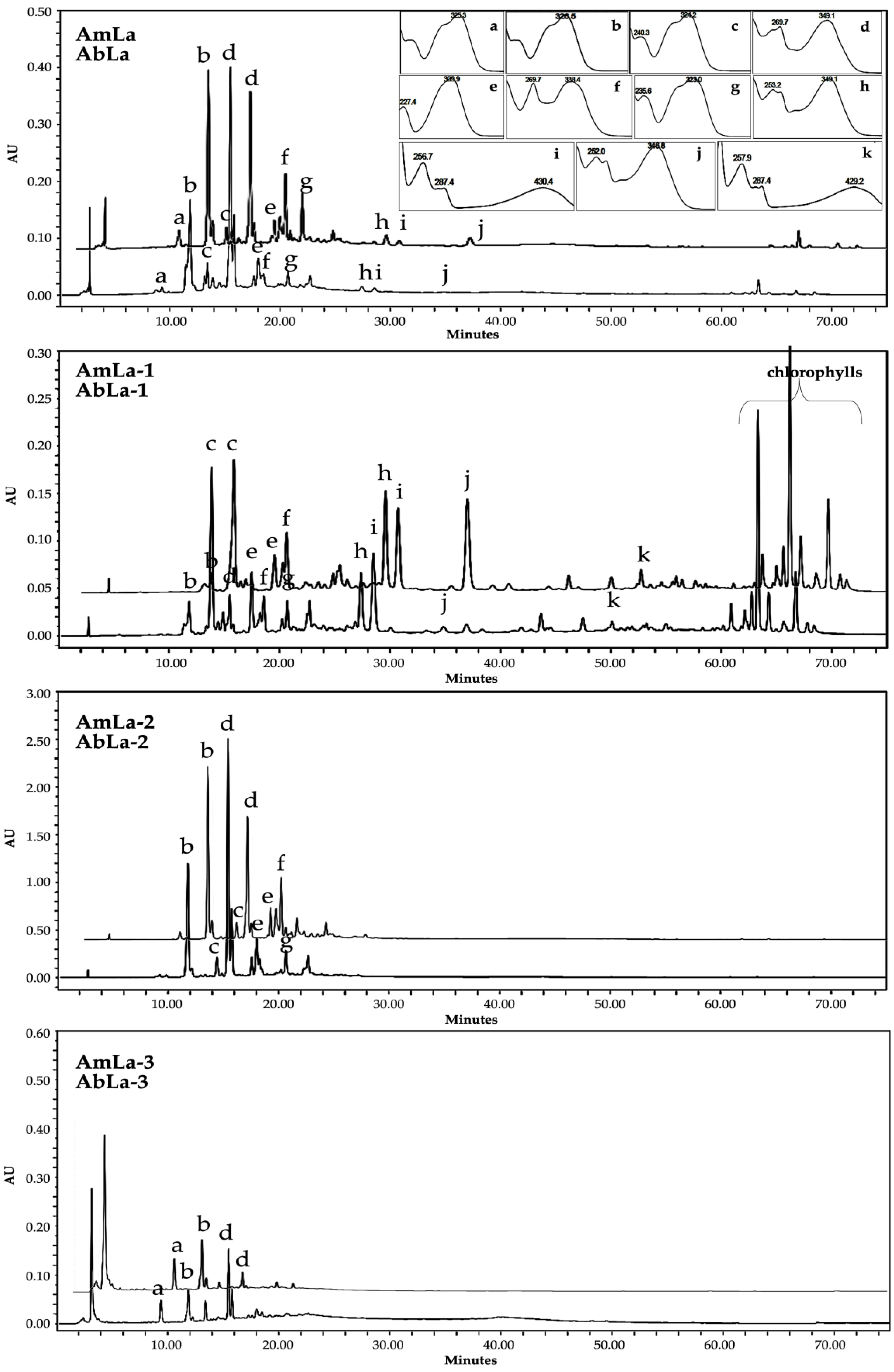 Molecules 28 02372 g001 Molecules 28 02372 g001