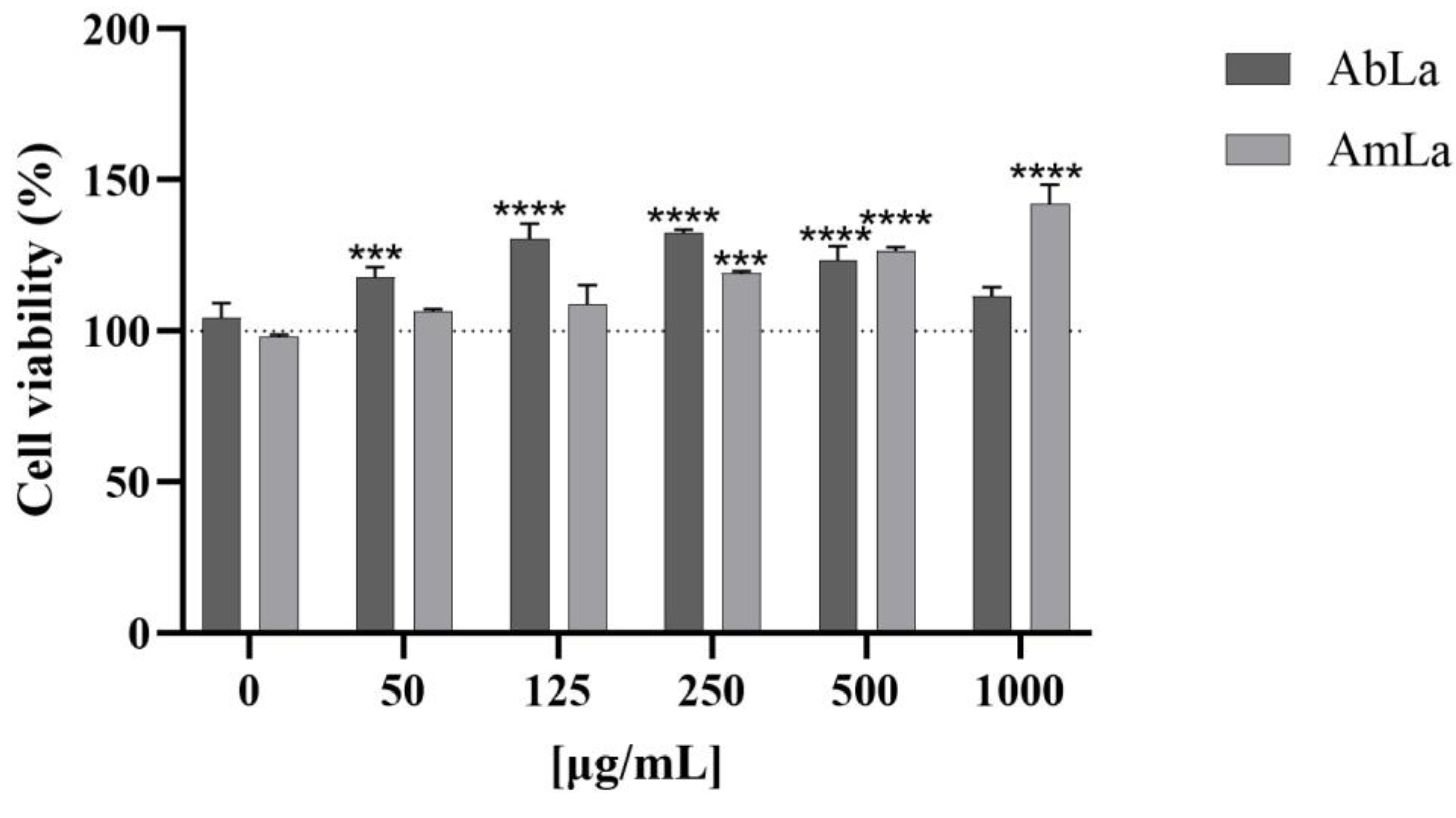 Molecules 28 02372 g003 Molecules 28 02372 g003
