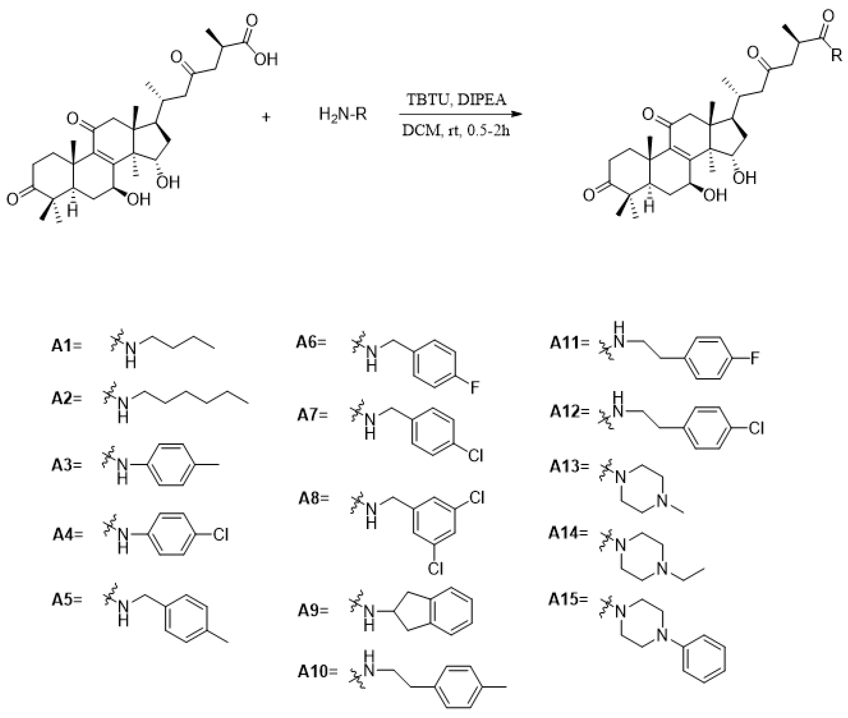 Molecules 28 02374 sch001