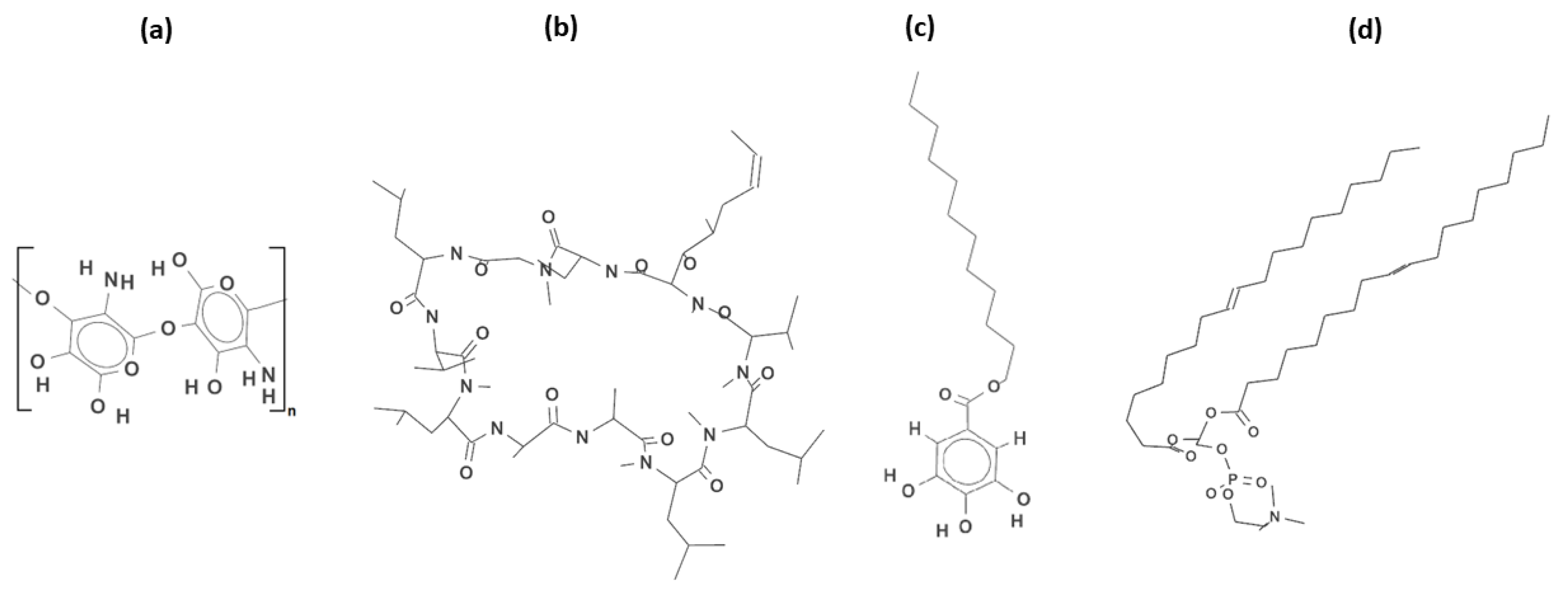 Molecules 28 02375 g001