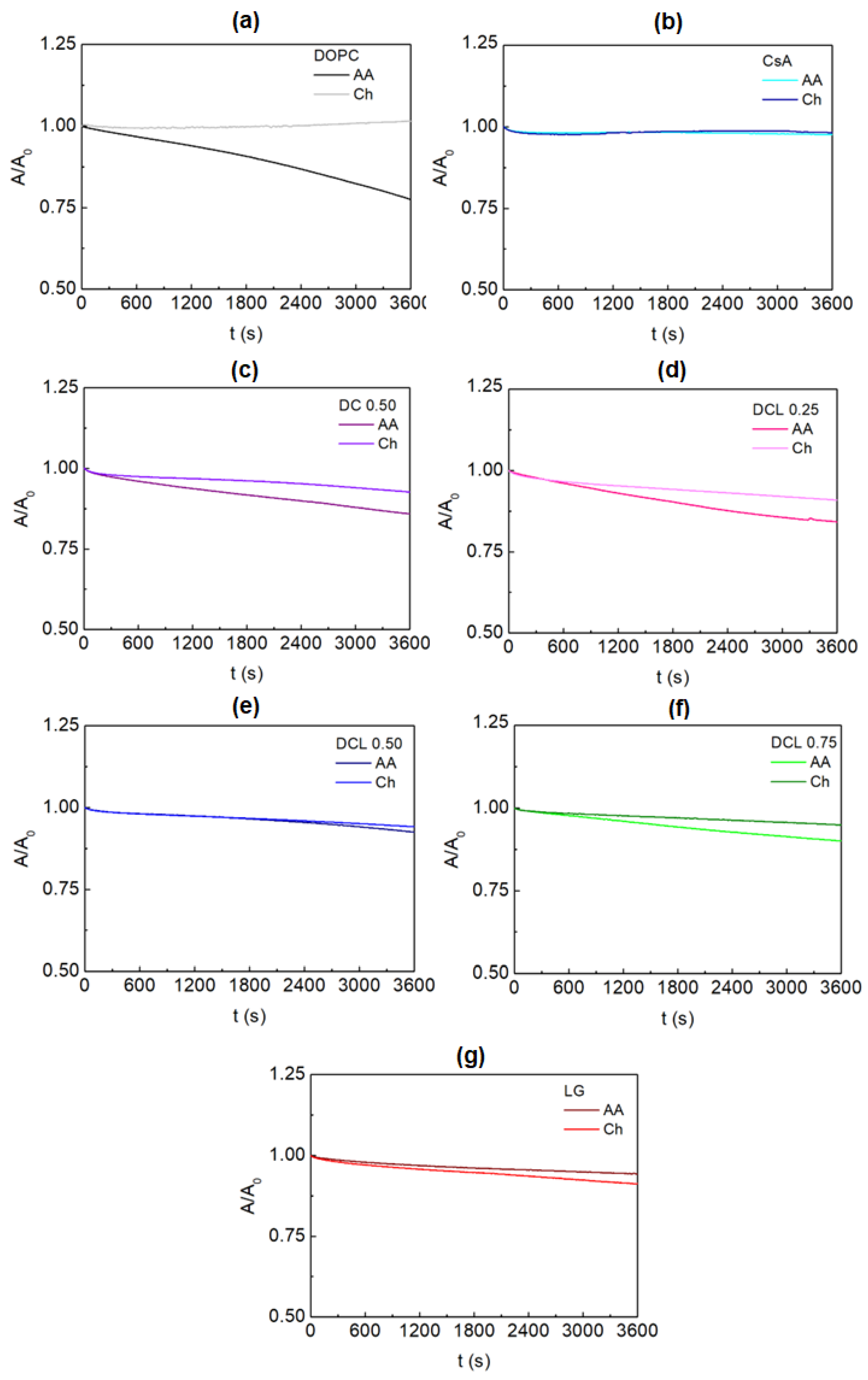 Molecules 28 02375 g002