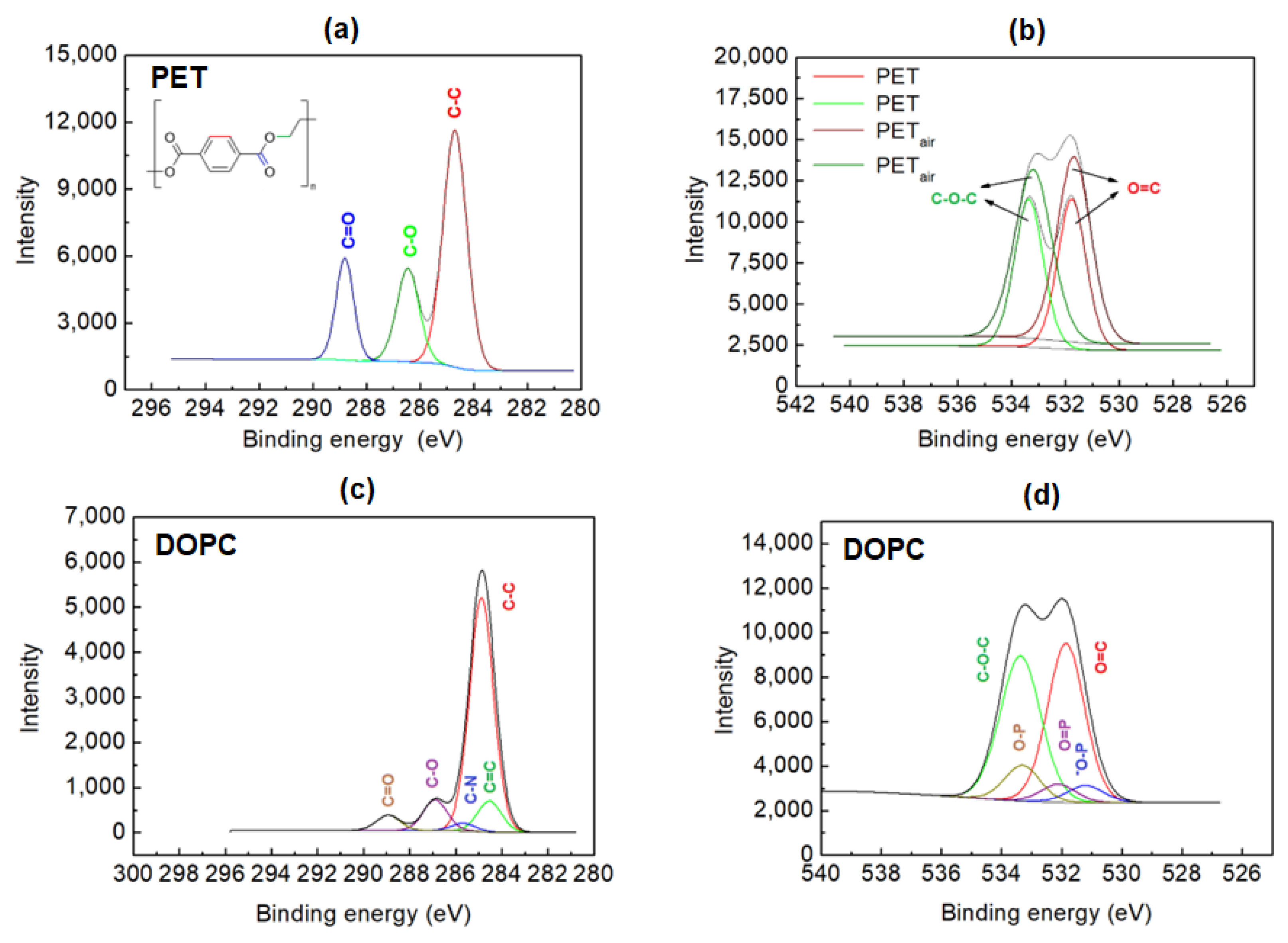 Molecules 28 02375 g003