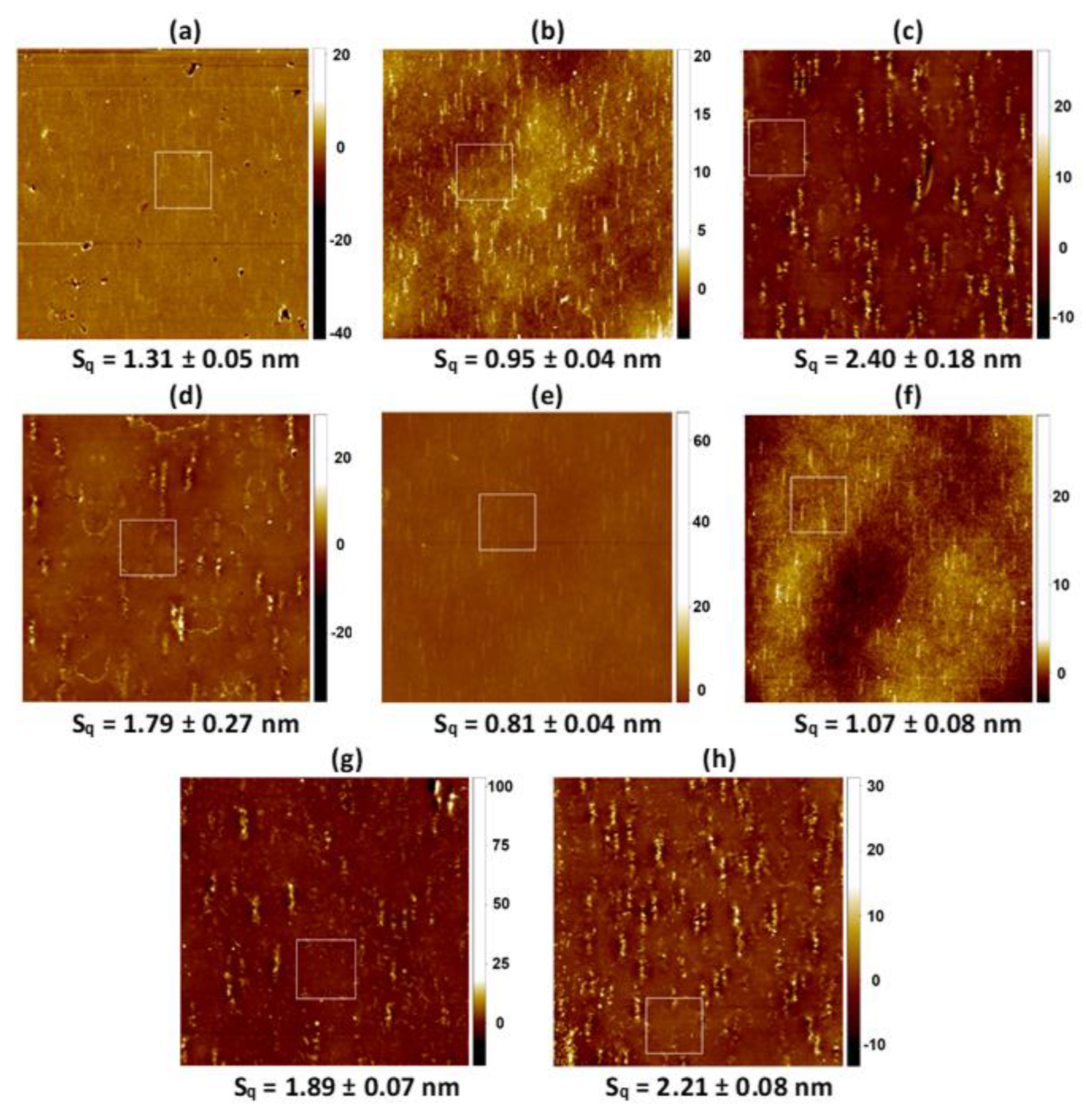 Molecules 28 02375 g004
