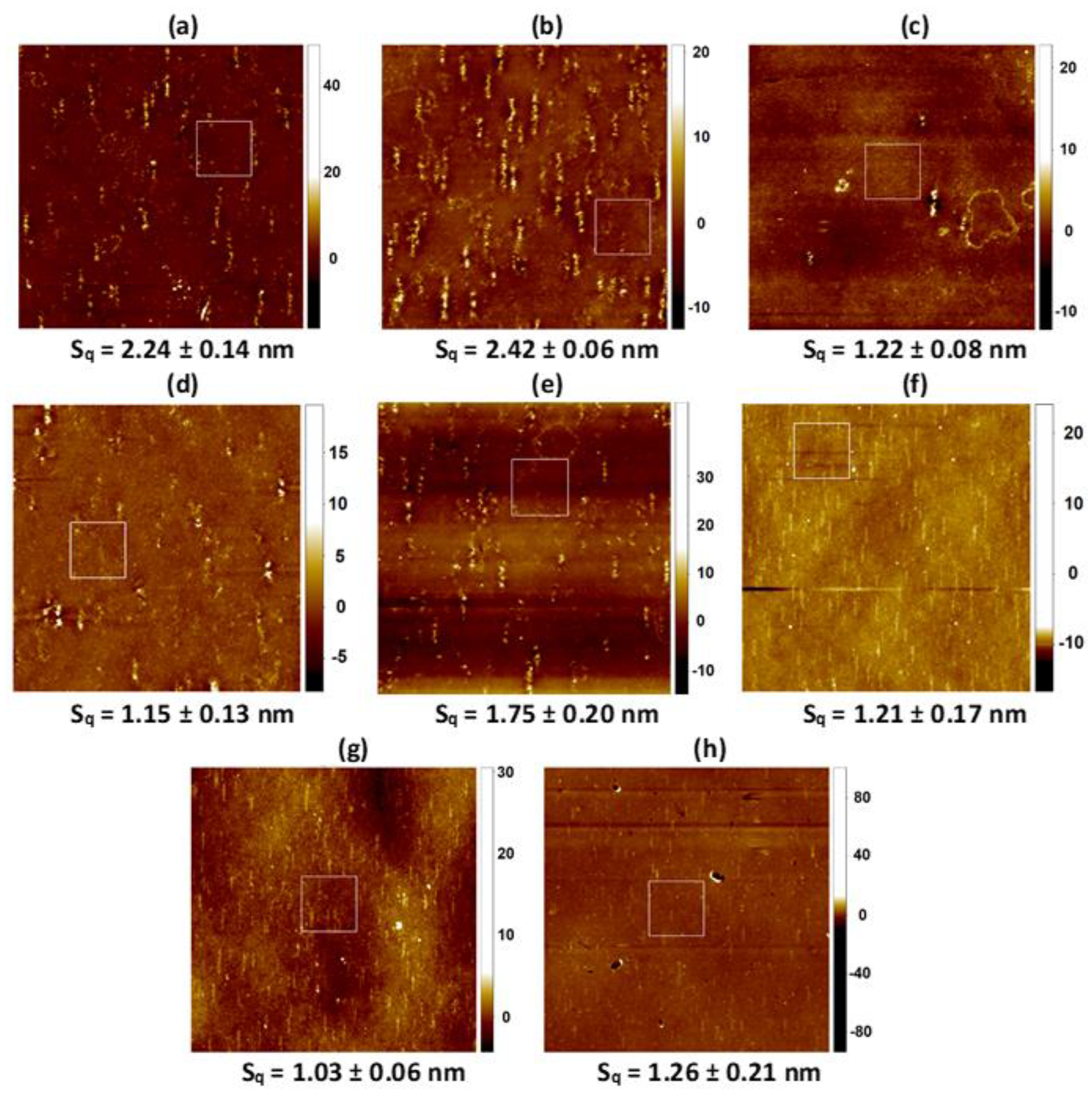 Molecules 28 02375 g006