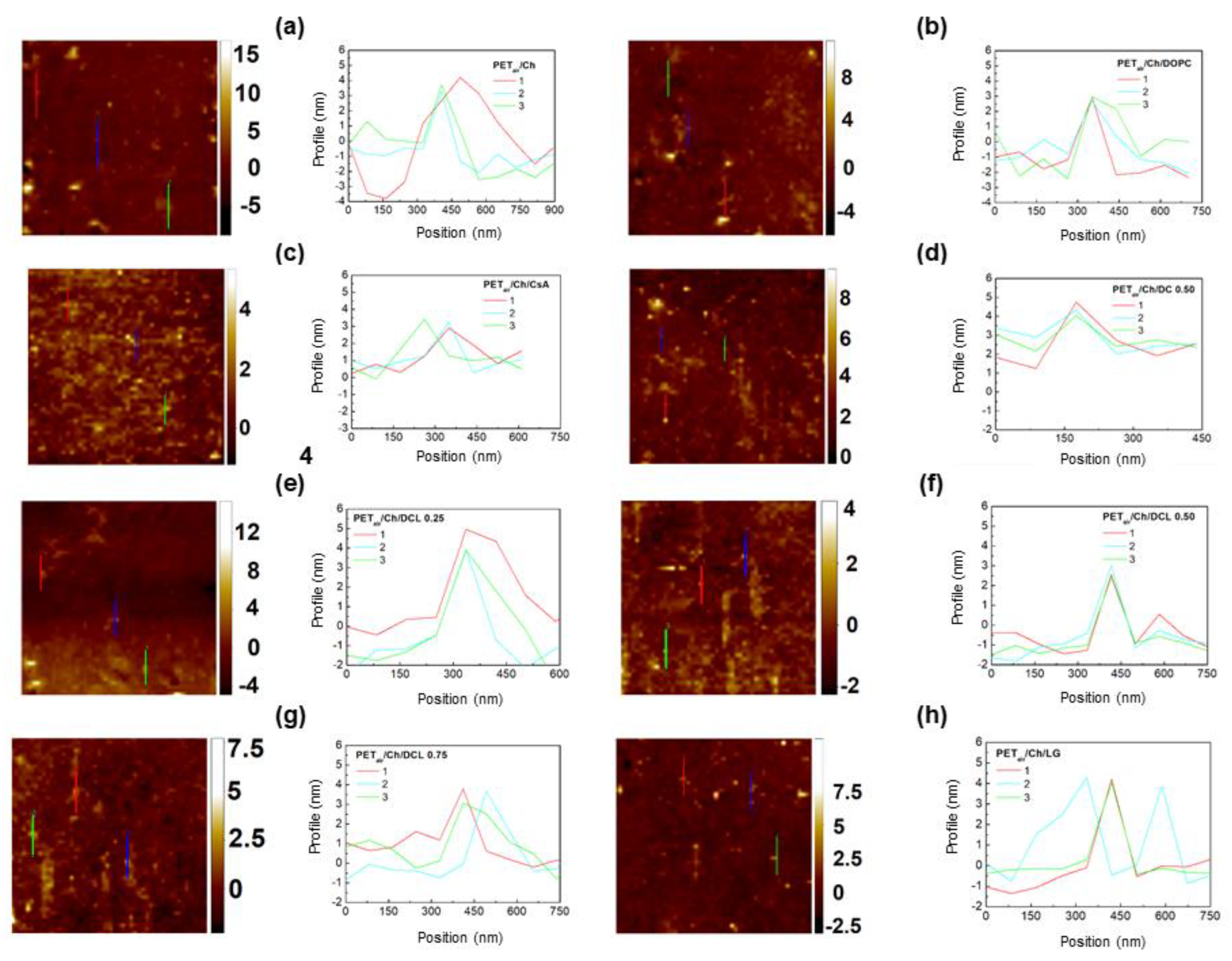 Molecules 28 02375 g007