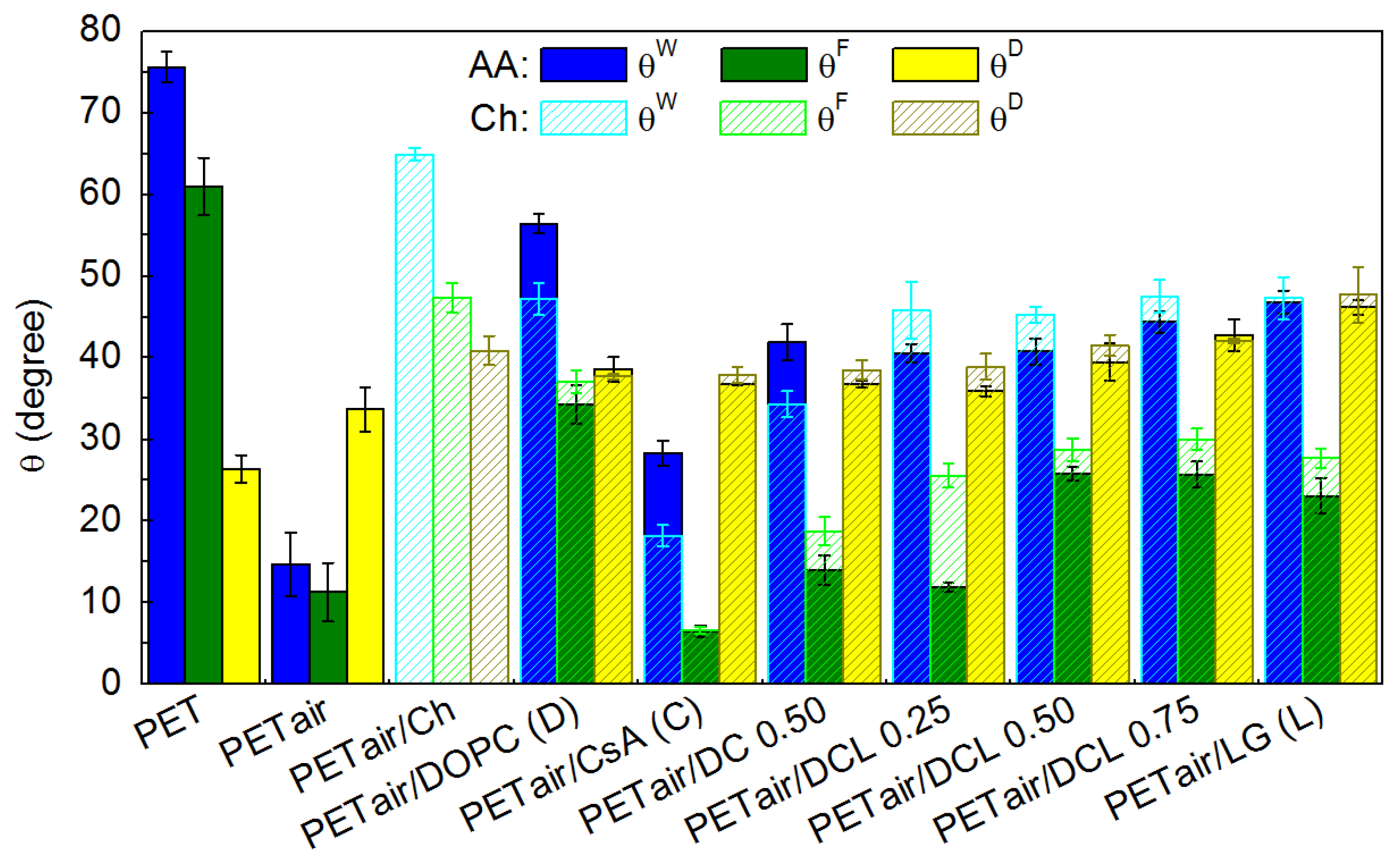 Molecules 28 02375 g011