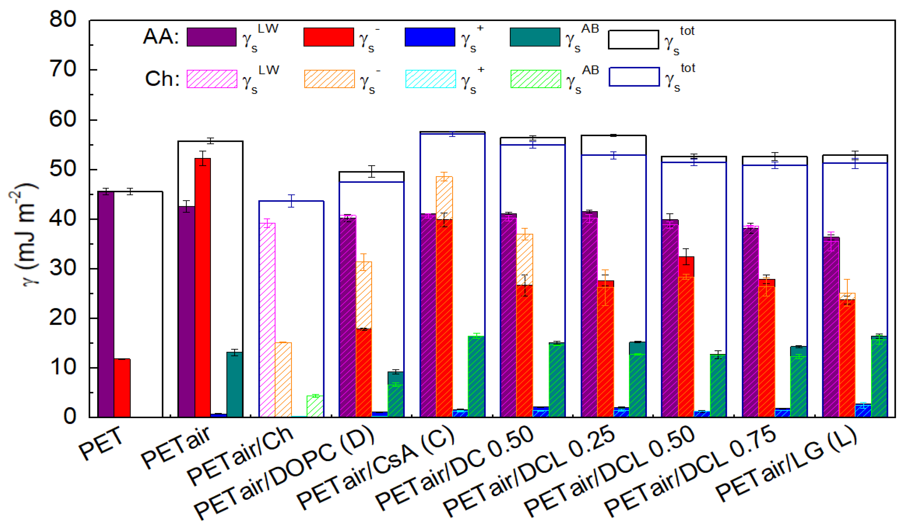 Molecules 28 02375 g012