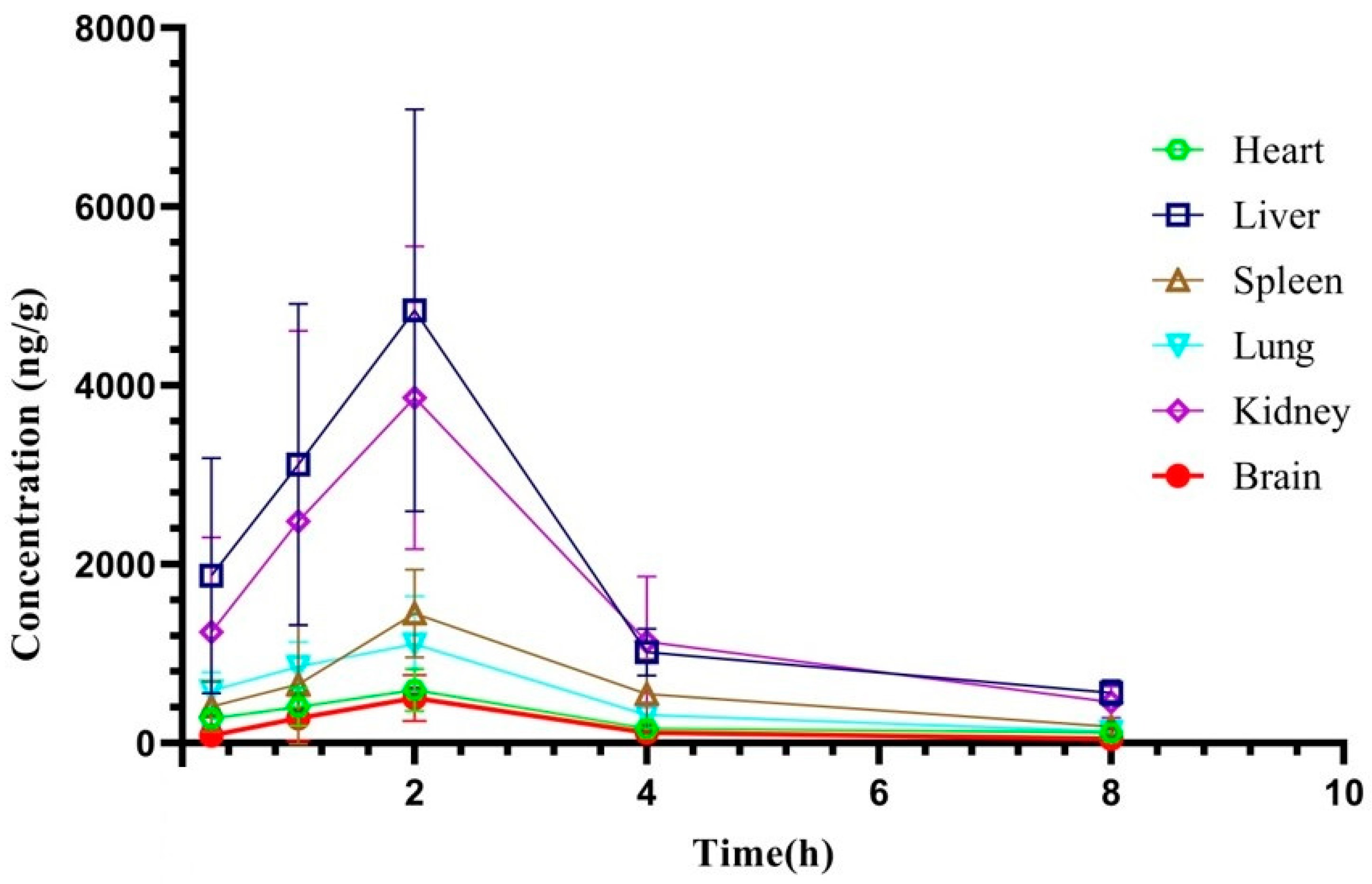 Molecules 28 02377 g006