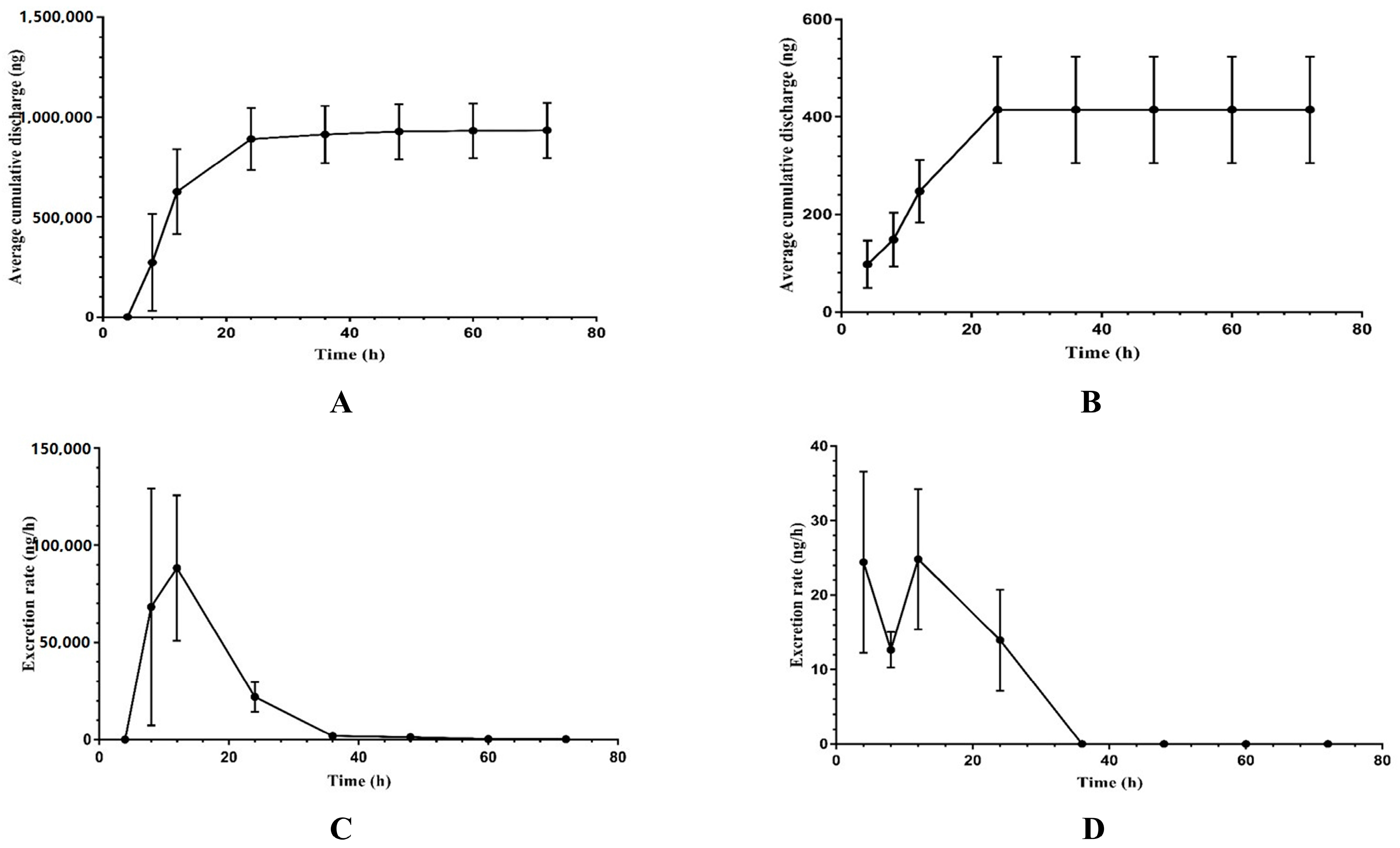 Molecules 28 02377 g007
