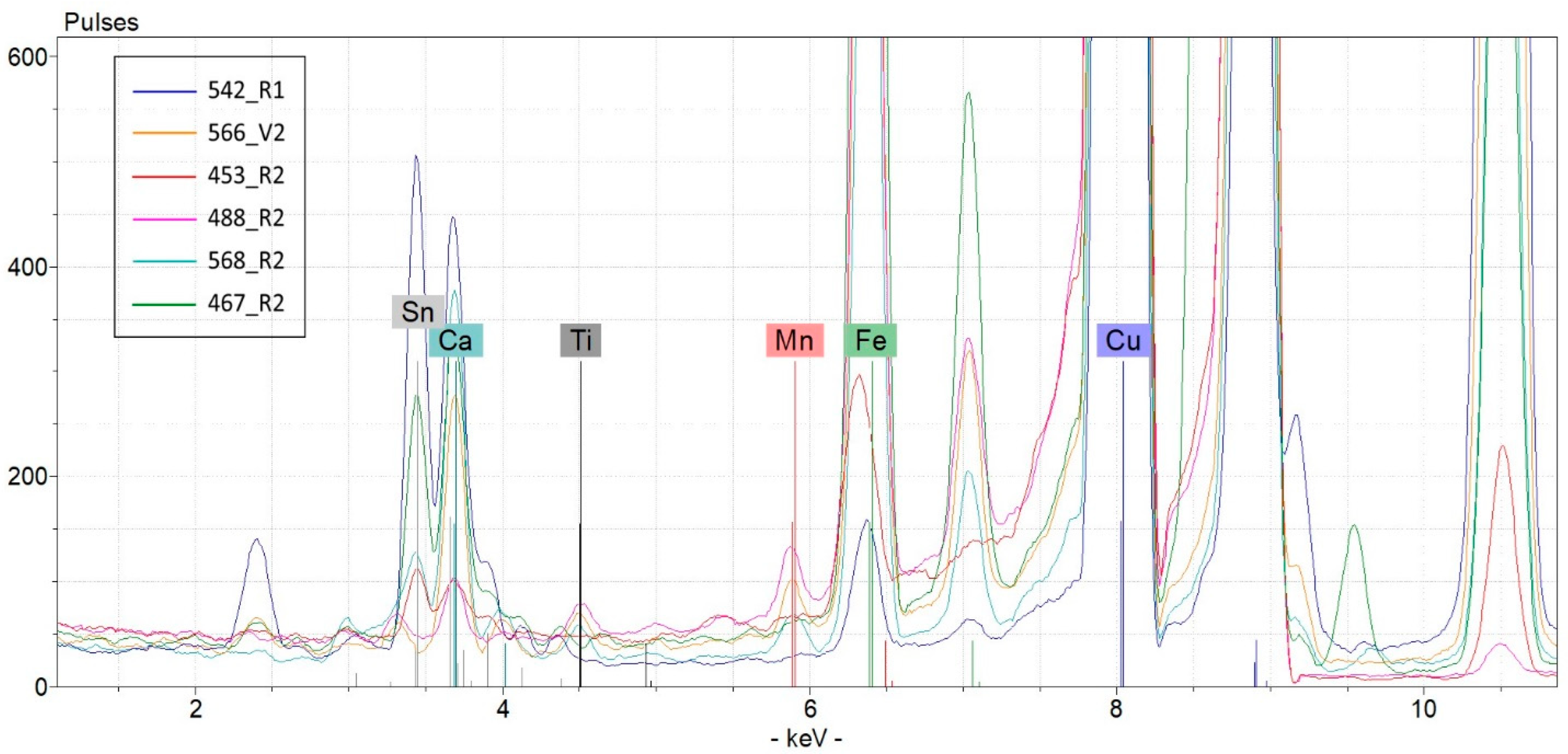Molecules 28 02382 g004 Molecules 28 02382 g004
