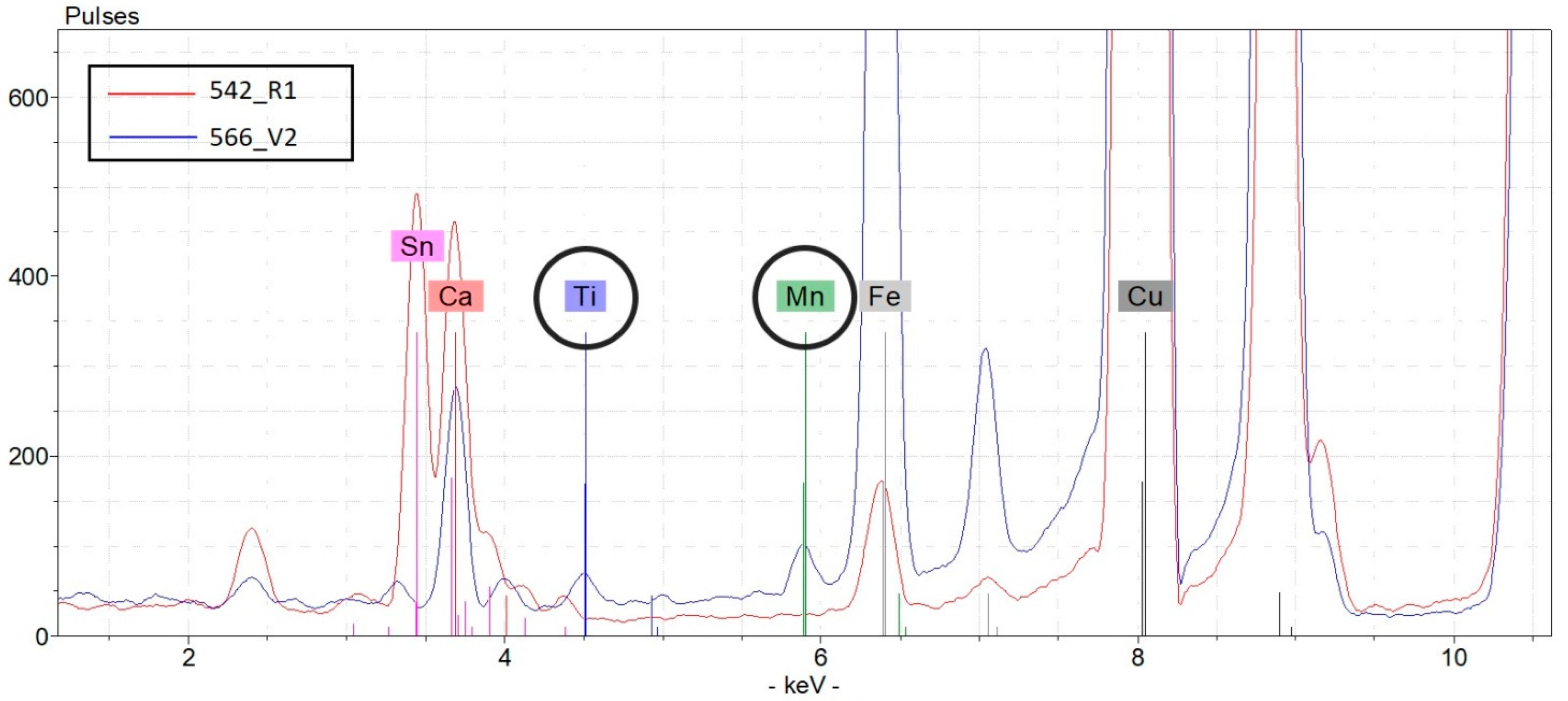Molecules 28 02382 g005 Molecules 28 02382 g005