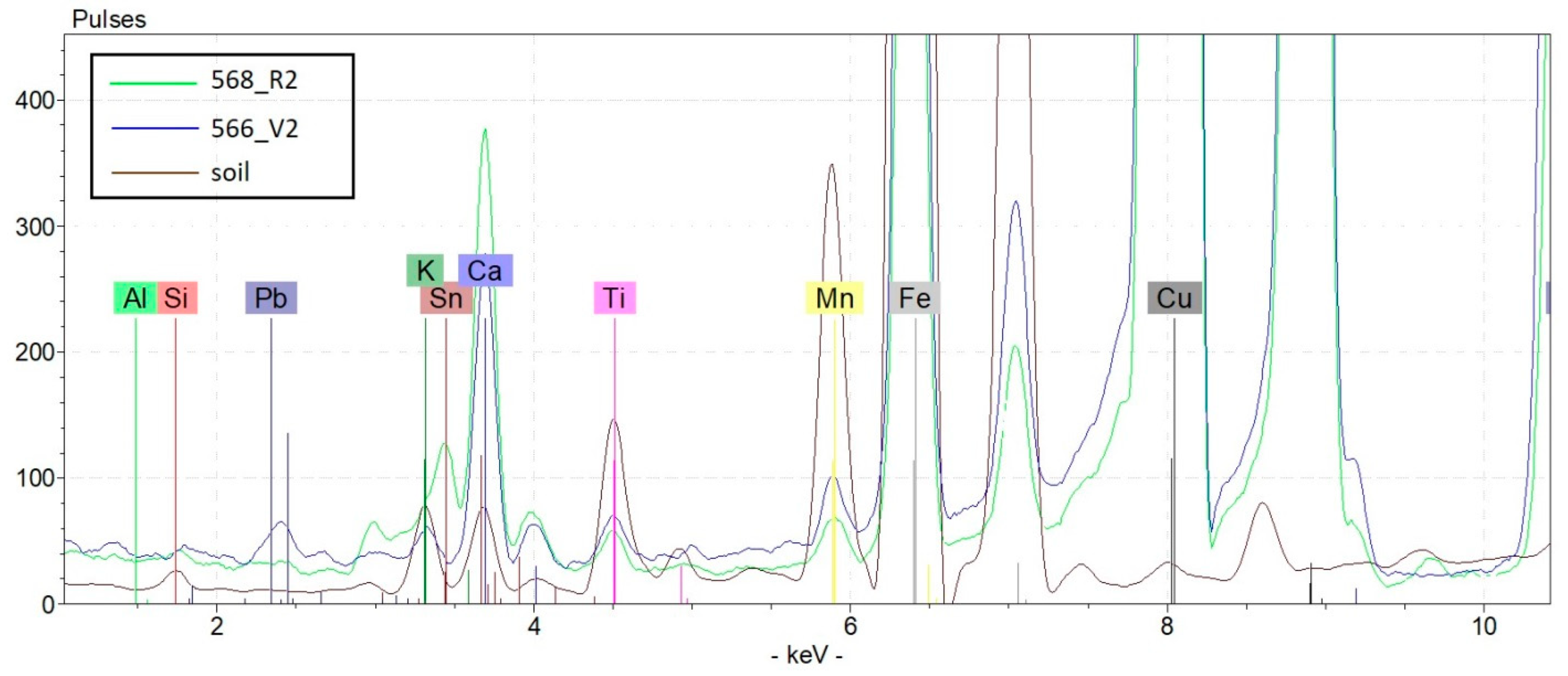 Molecules 28 02382 g006 Molecules 28 02382 g006
