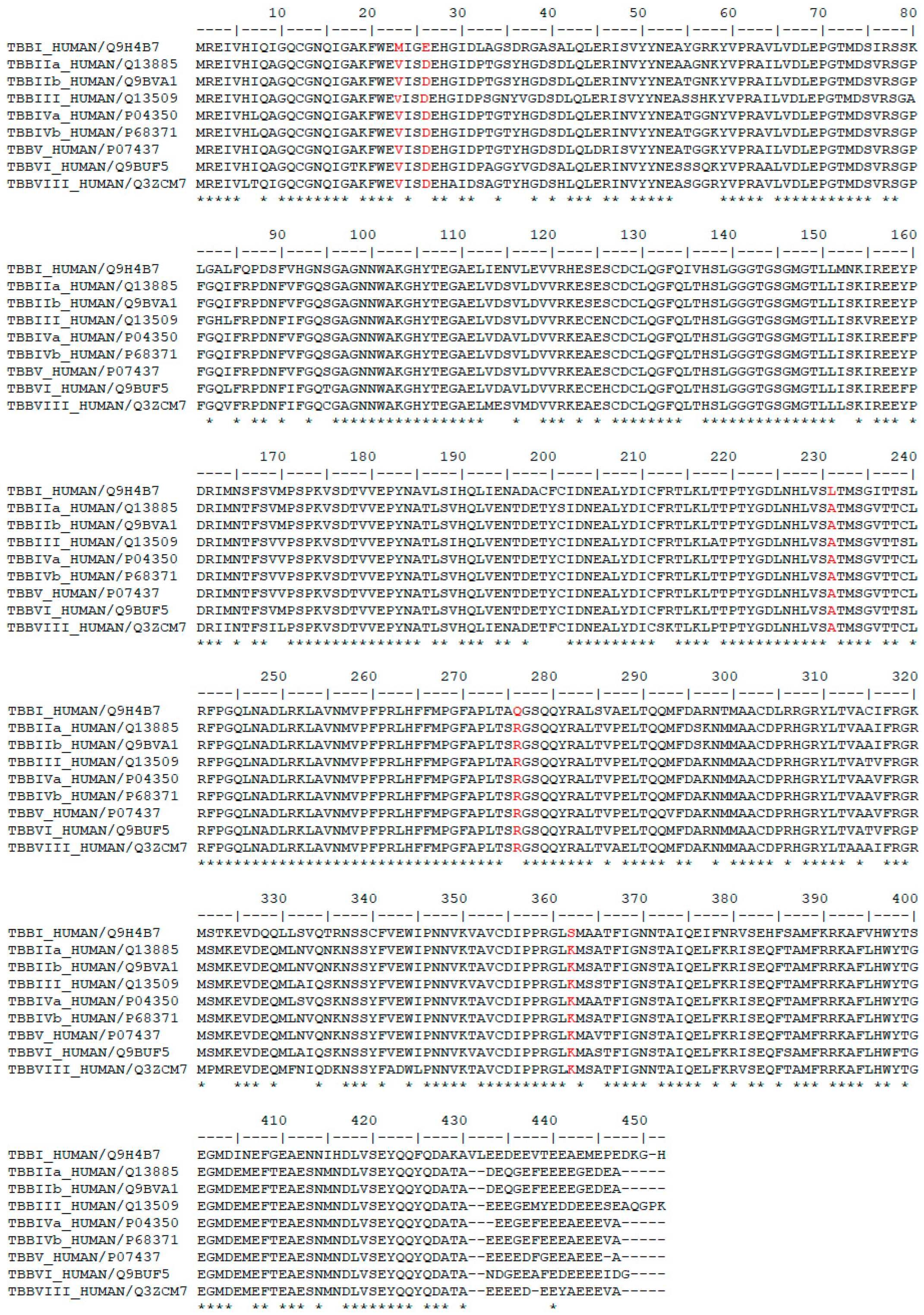 Molecules 28 02384 g002 Molecules 28 02384 g002