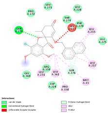 Molecules 28 02384 i009 Molecules 28 02384 i009
