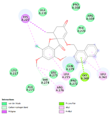 Molecules 28 02384 i015 Molecules 28 02384 i015