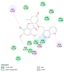 Molecules 28 02384 i017 Molecules 28 02384 i017