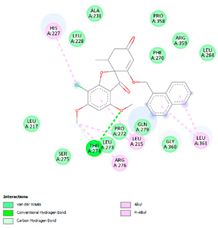 Molecules 28 02384 i025 Molecules 28 02384 i025