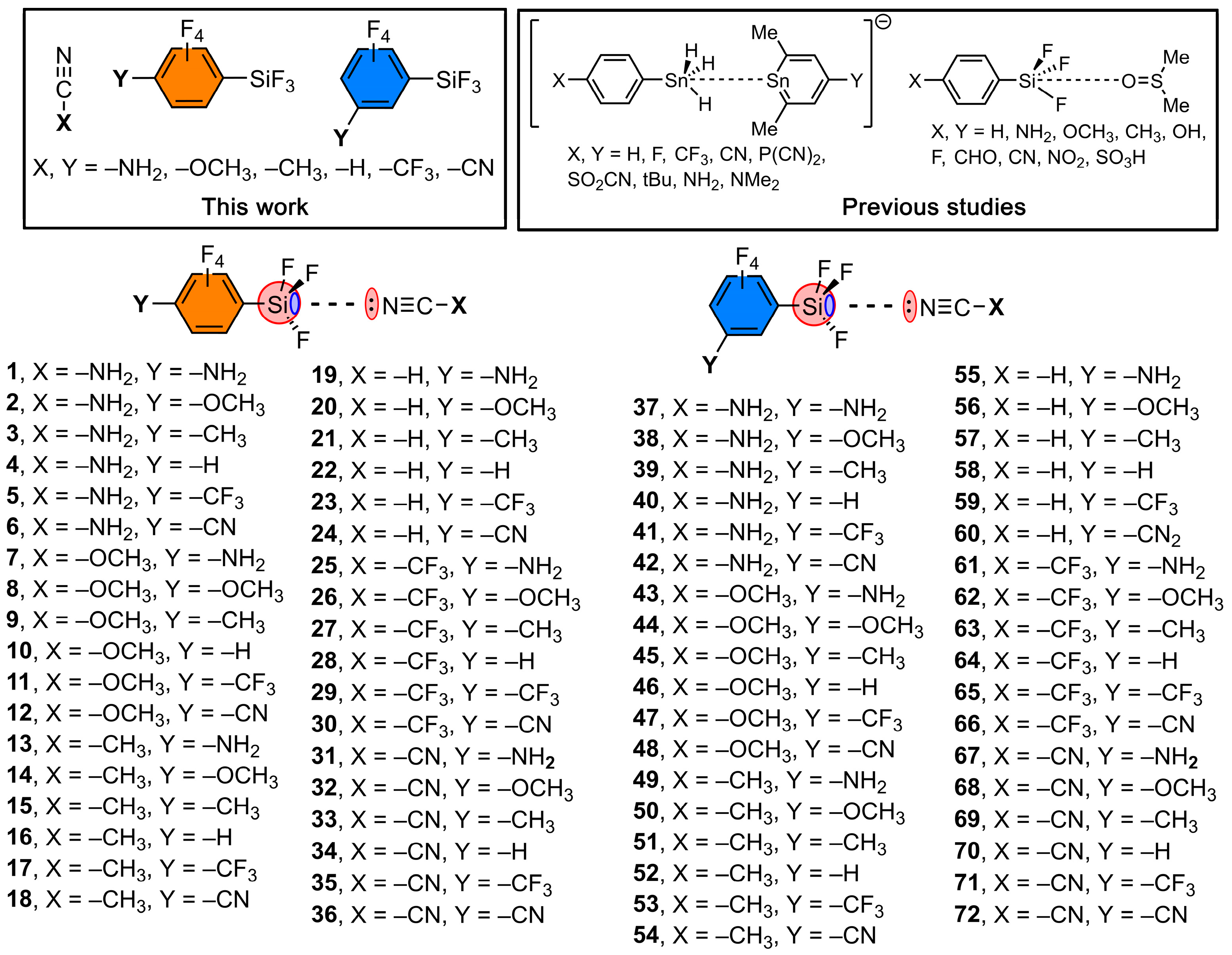 Molecules 28 02385 g001