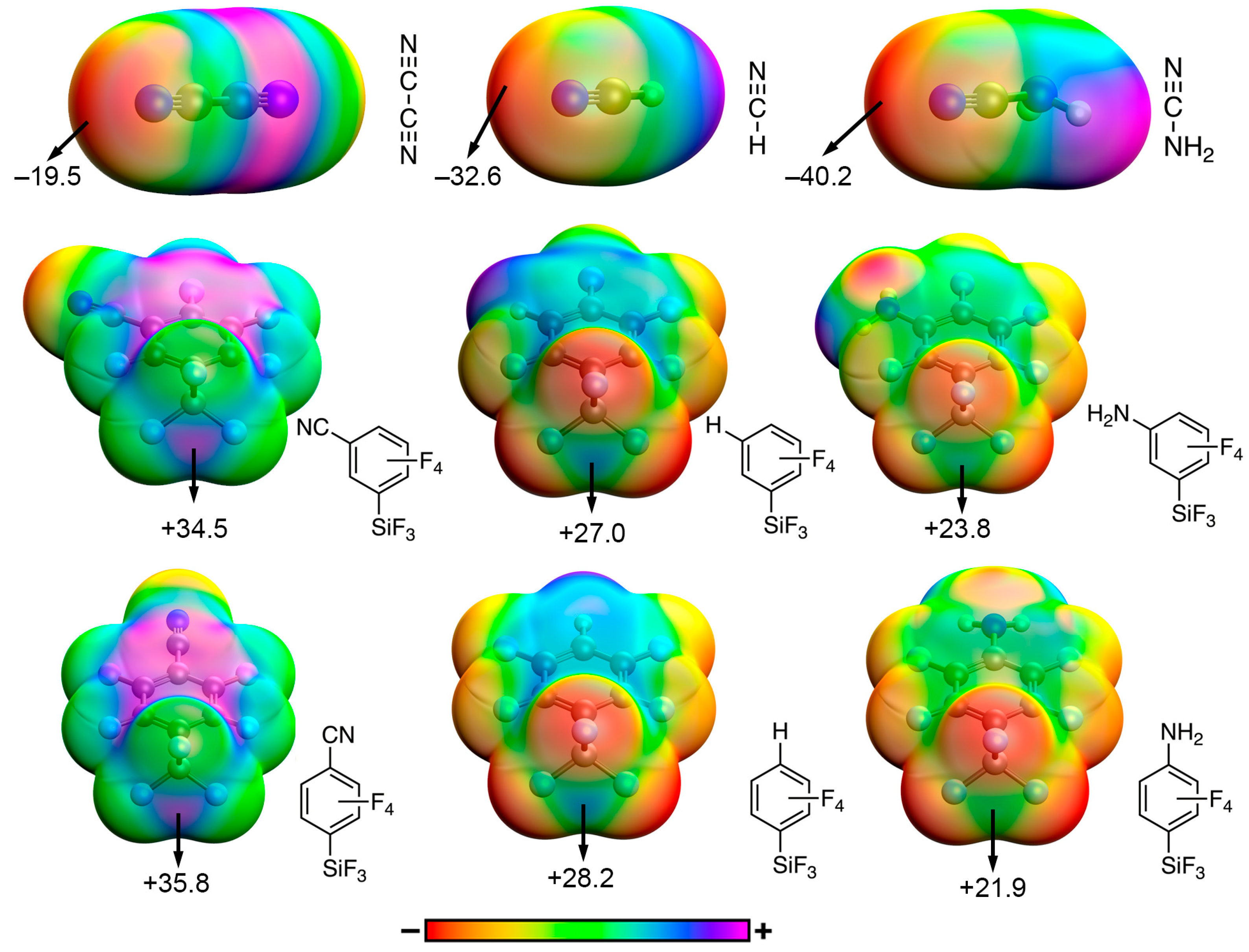 Molecules 28 02385 g002