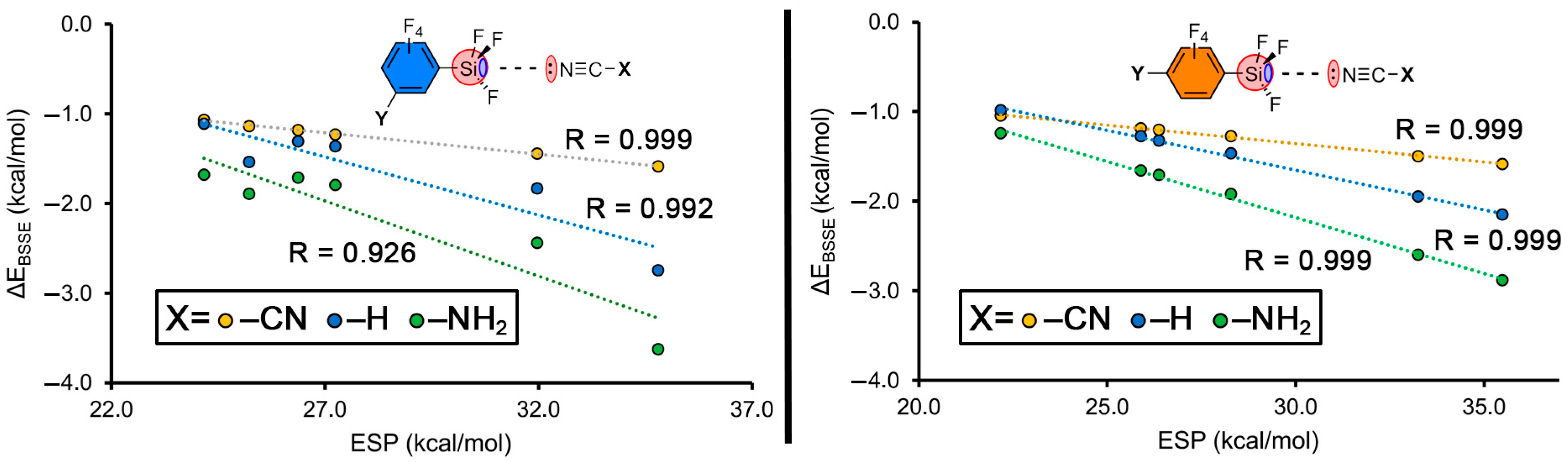Molecules 28 02385 g003